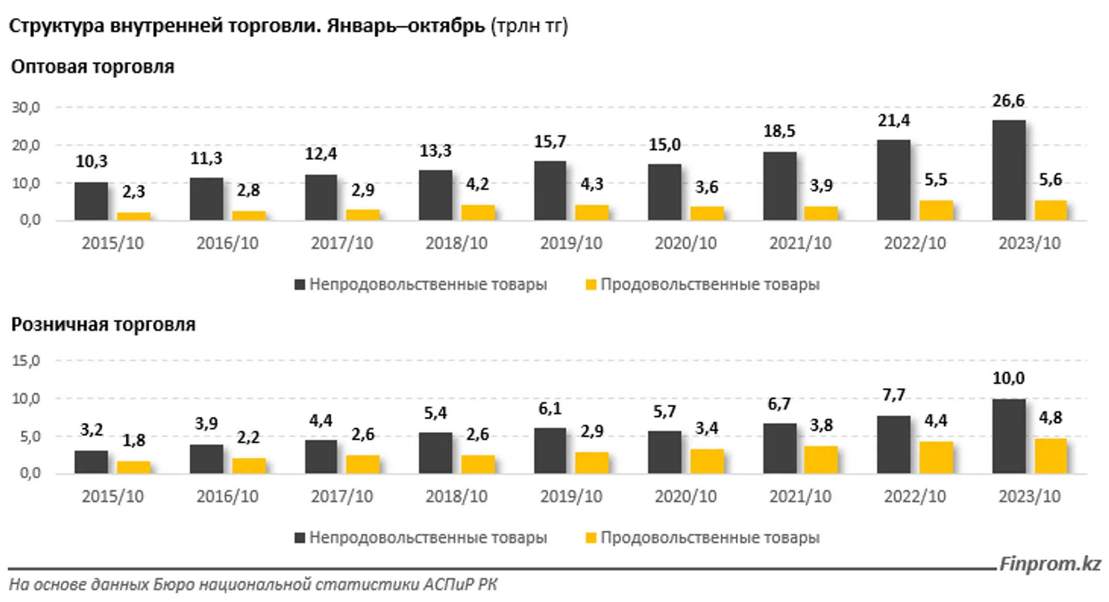 Изображение Kapital.kz