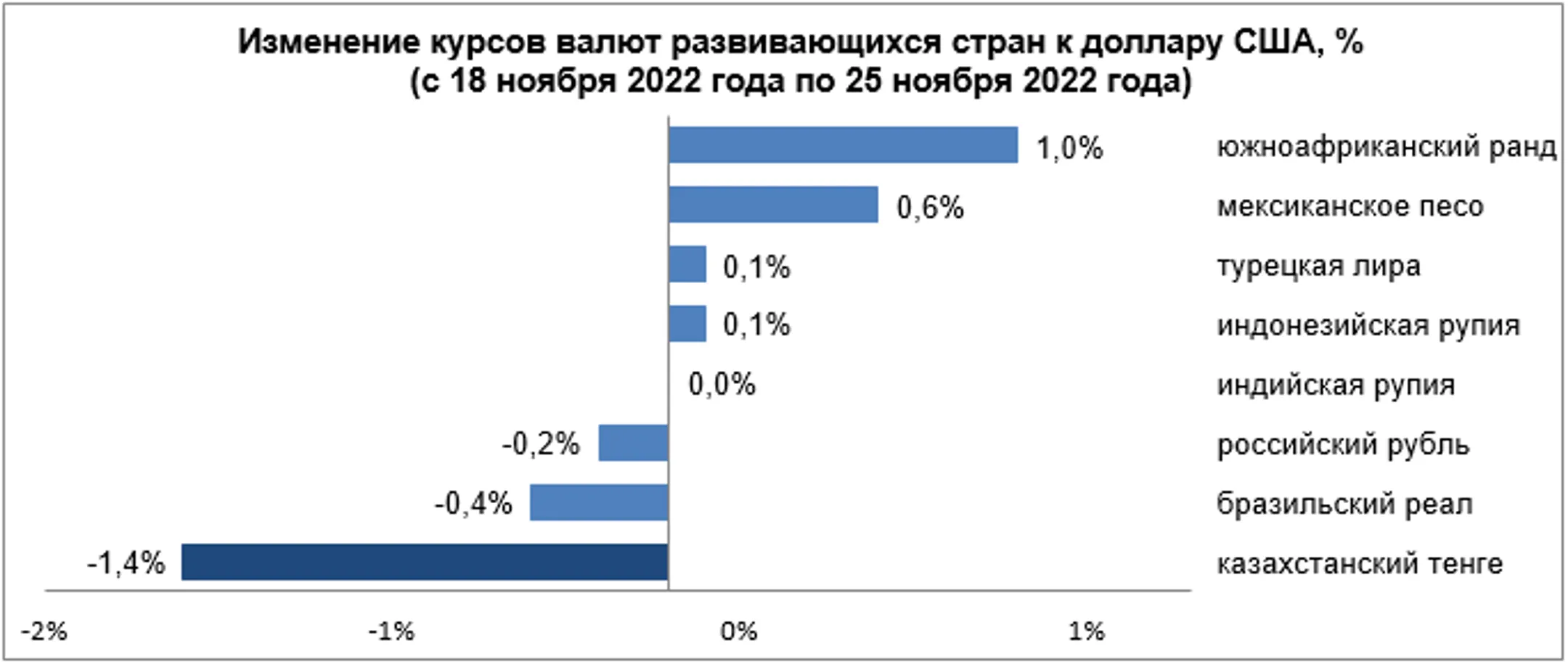 Изображение Kapital.kz
