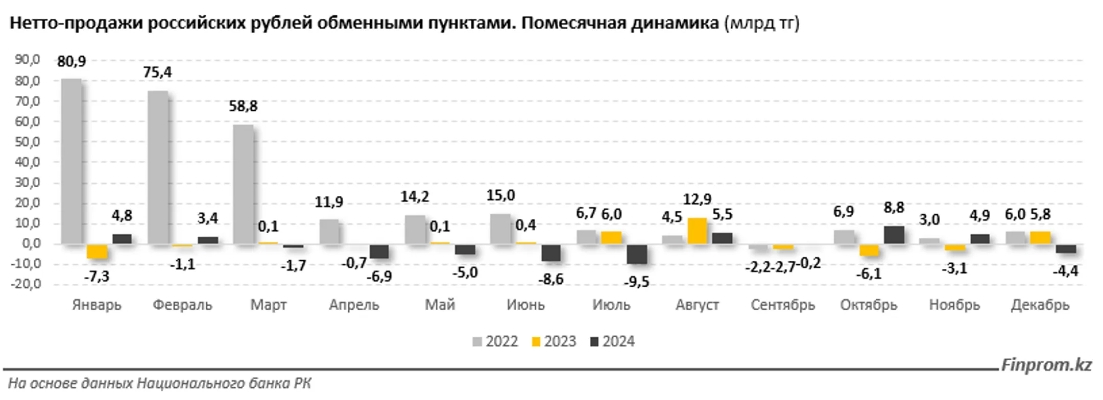 Изображение Kapital.kz