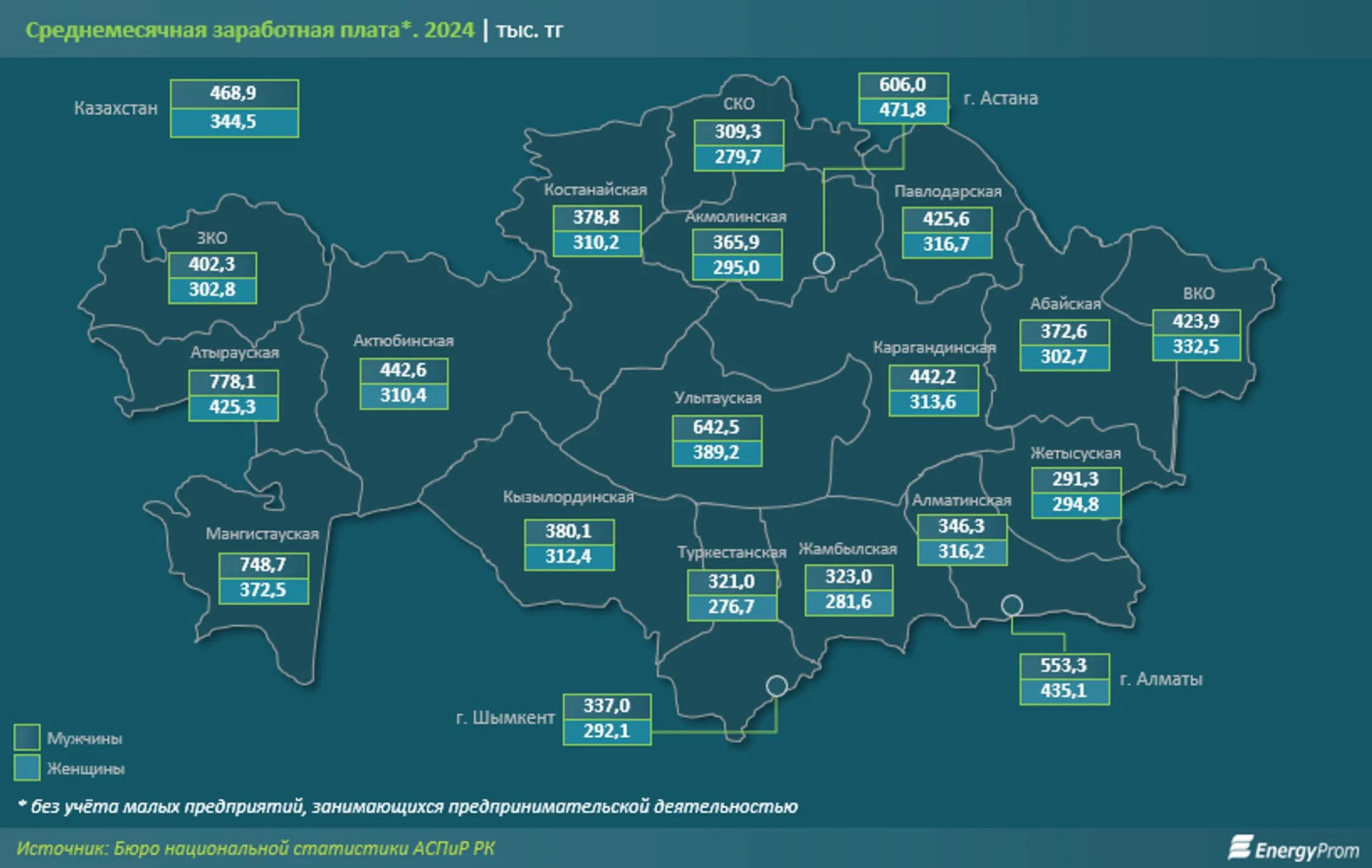 Изображение Kapital.kz