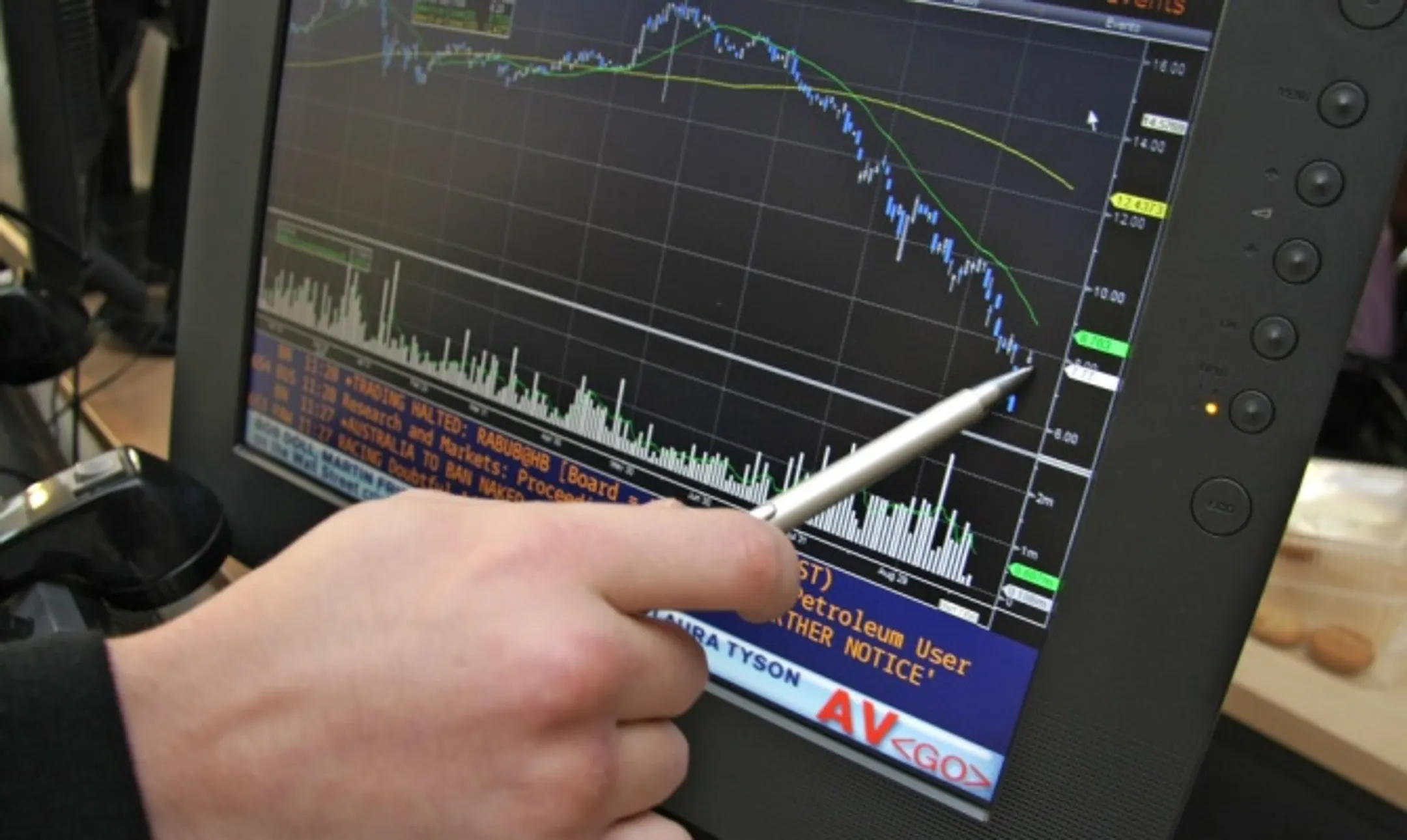 Российские фондовые индексы упали до 2,5% - Image Kapital.kz