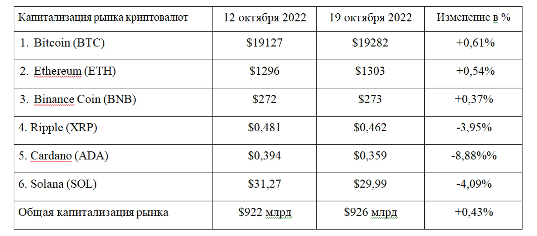 Изображение Kapital.kz