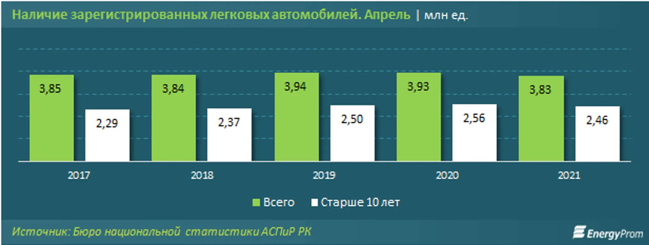 Изображение Kapital.kz