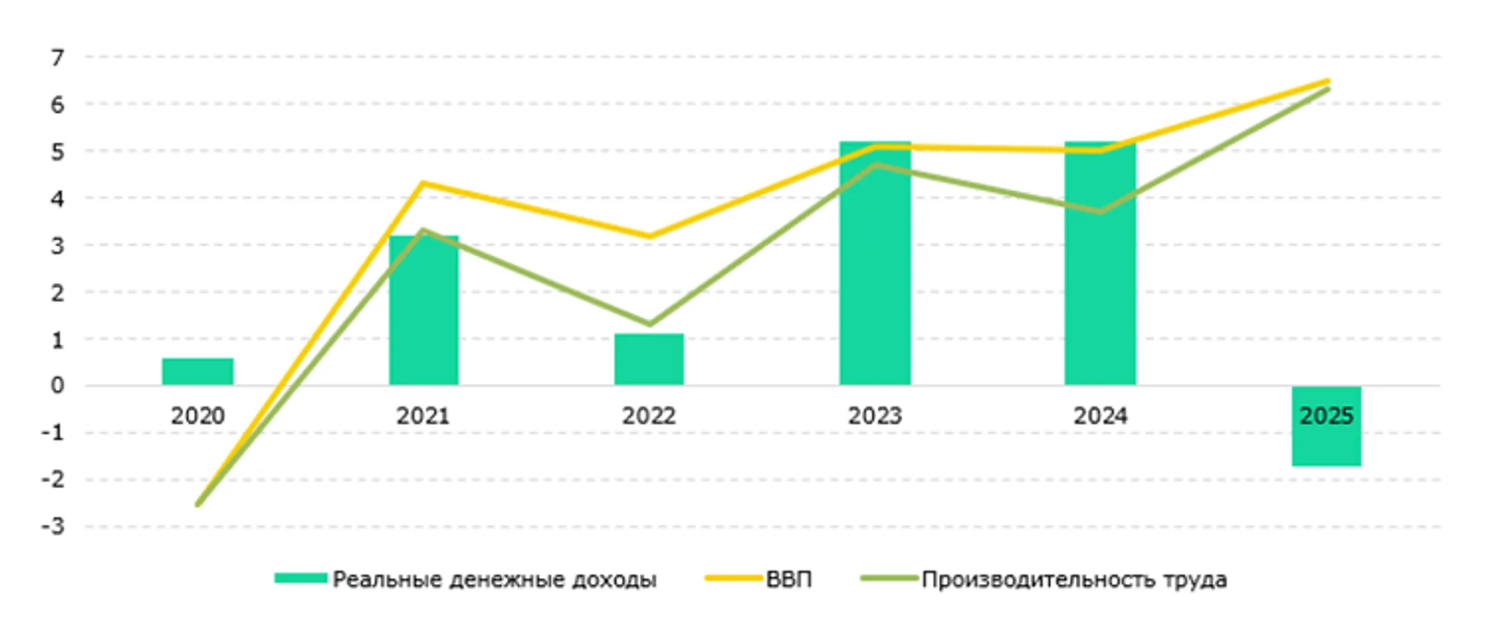 Изображение Kapital.kz