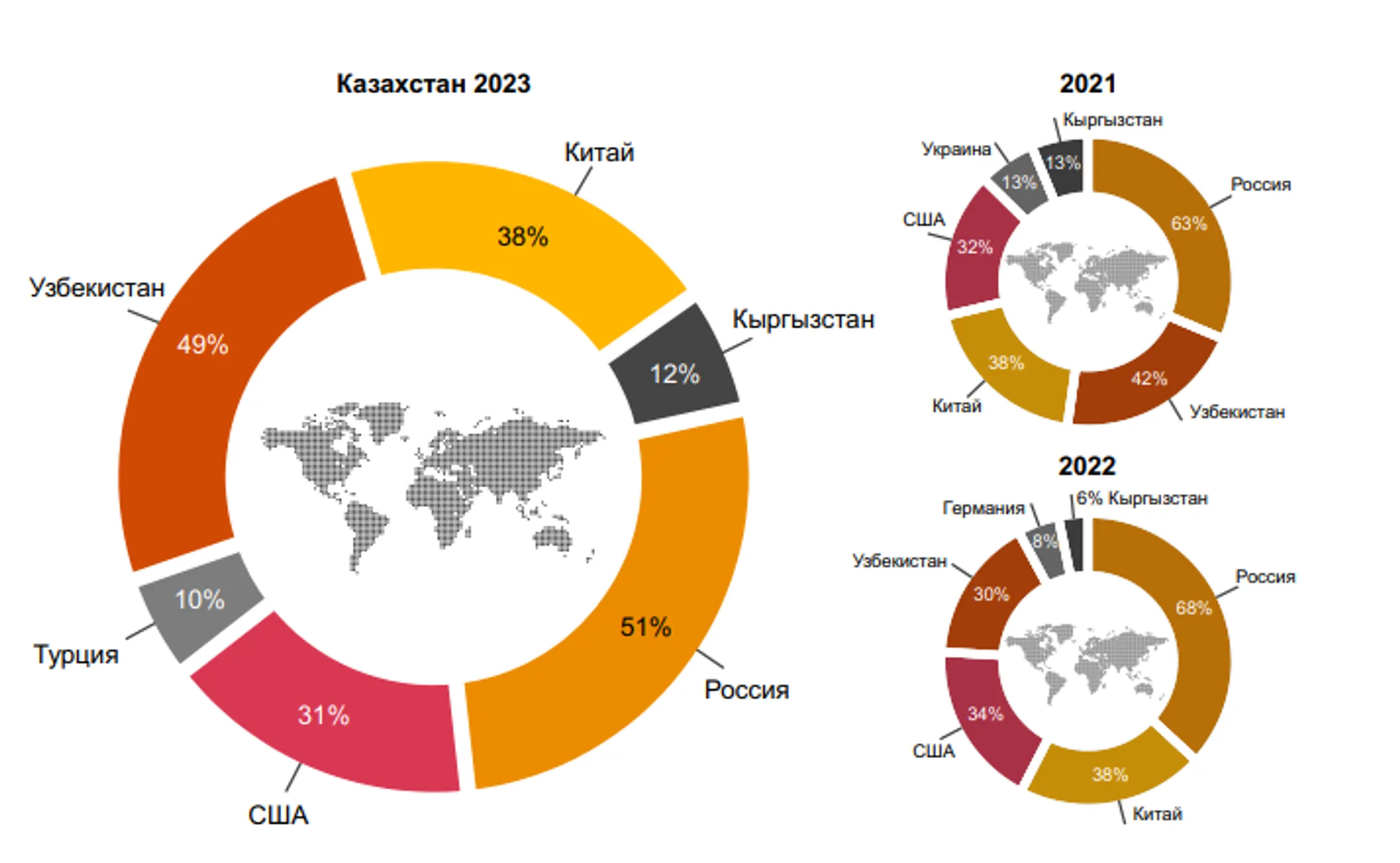 Изображение Kapital.kz