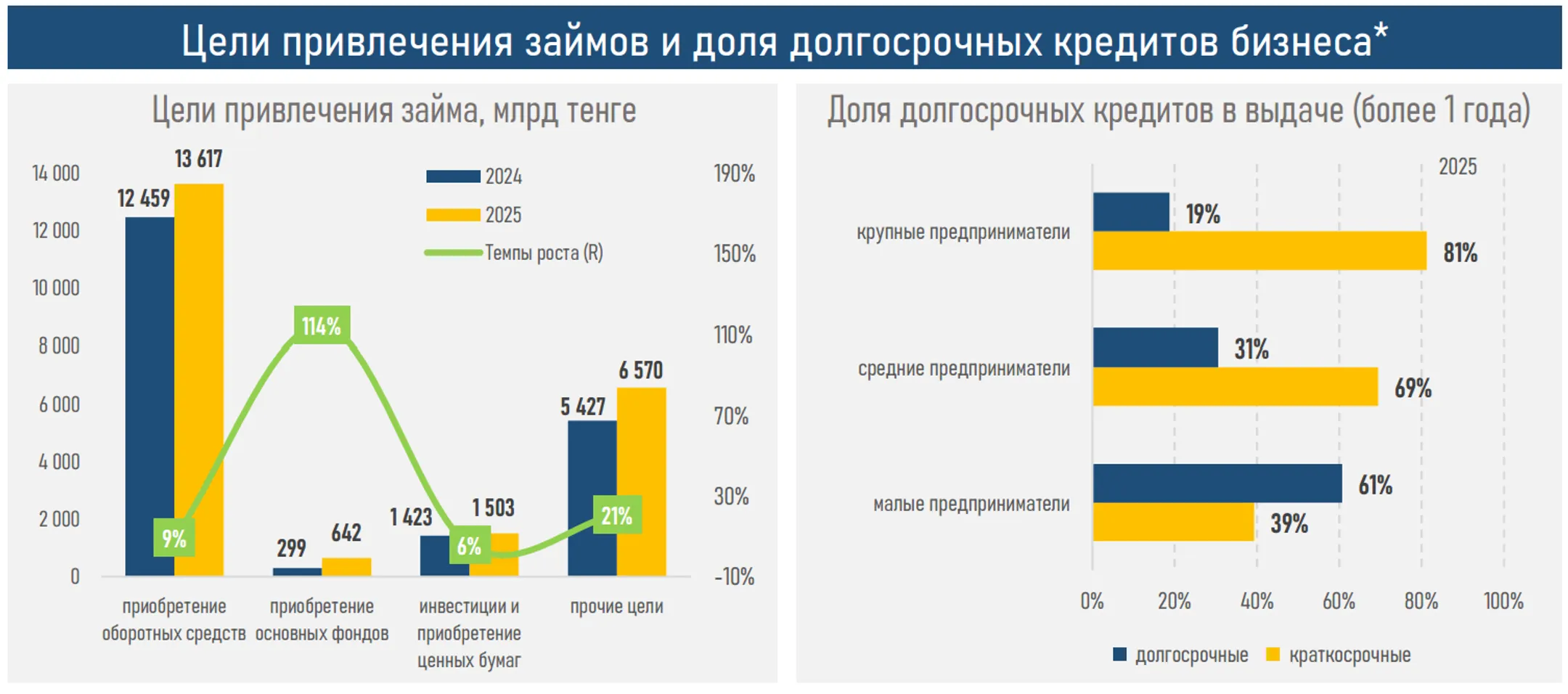 Изображение Kapital.kz