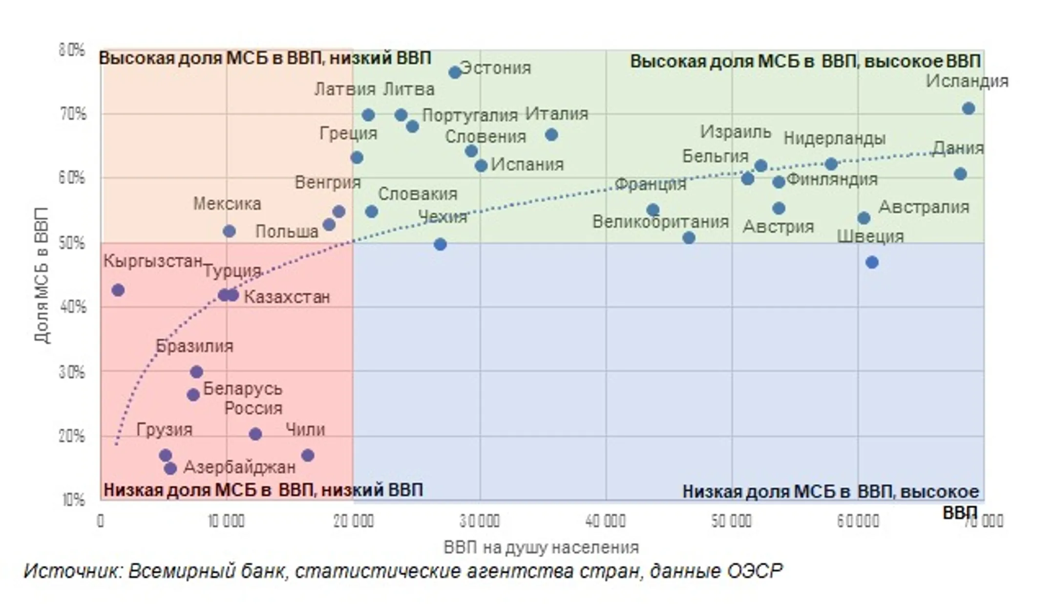 Изображение Kapital.kz