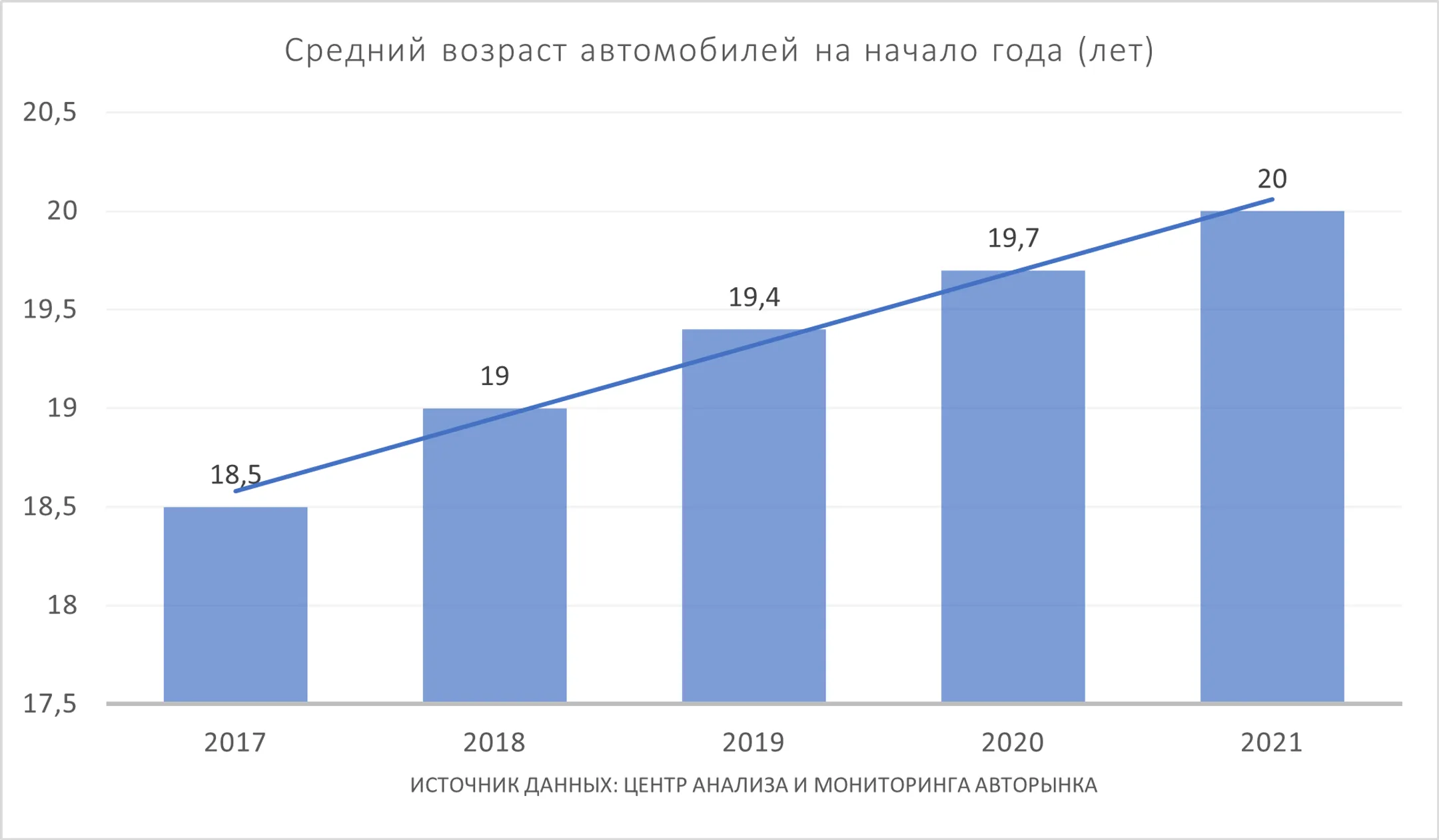 Изображение Kapital.kz