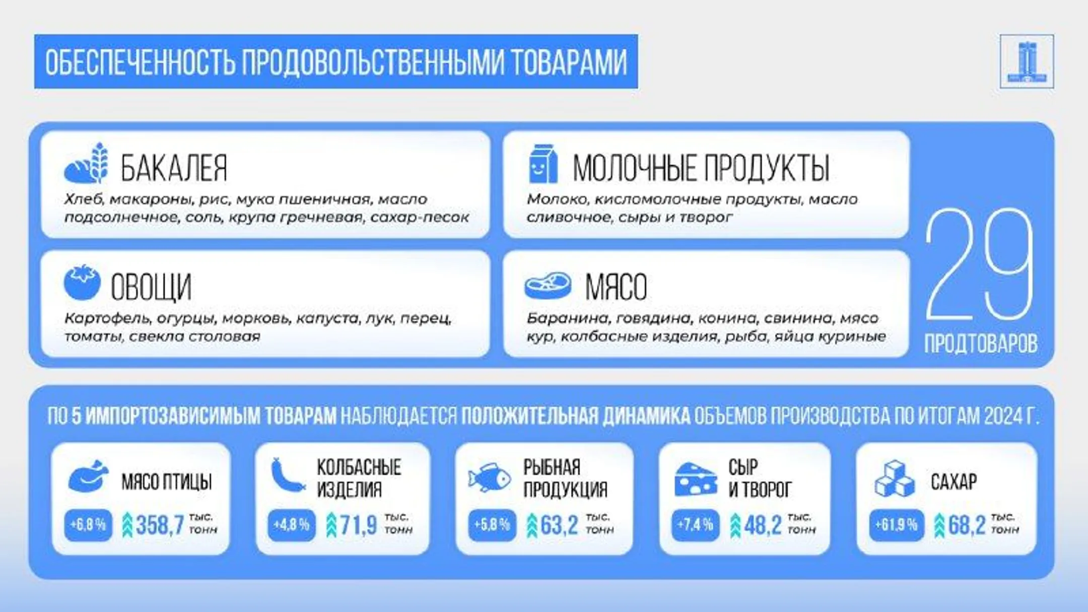 Изображение Kapital.kz