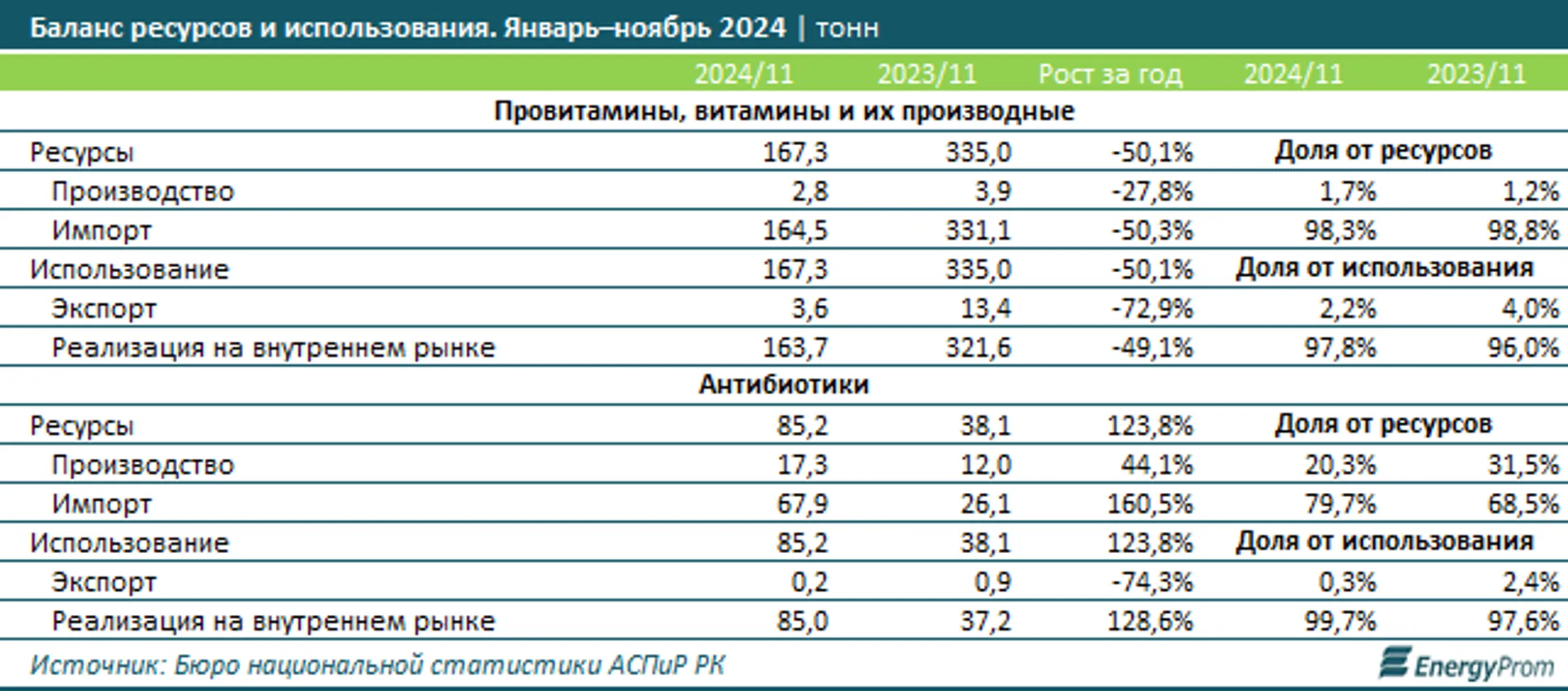 Изображение Kapital.kz