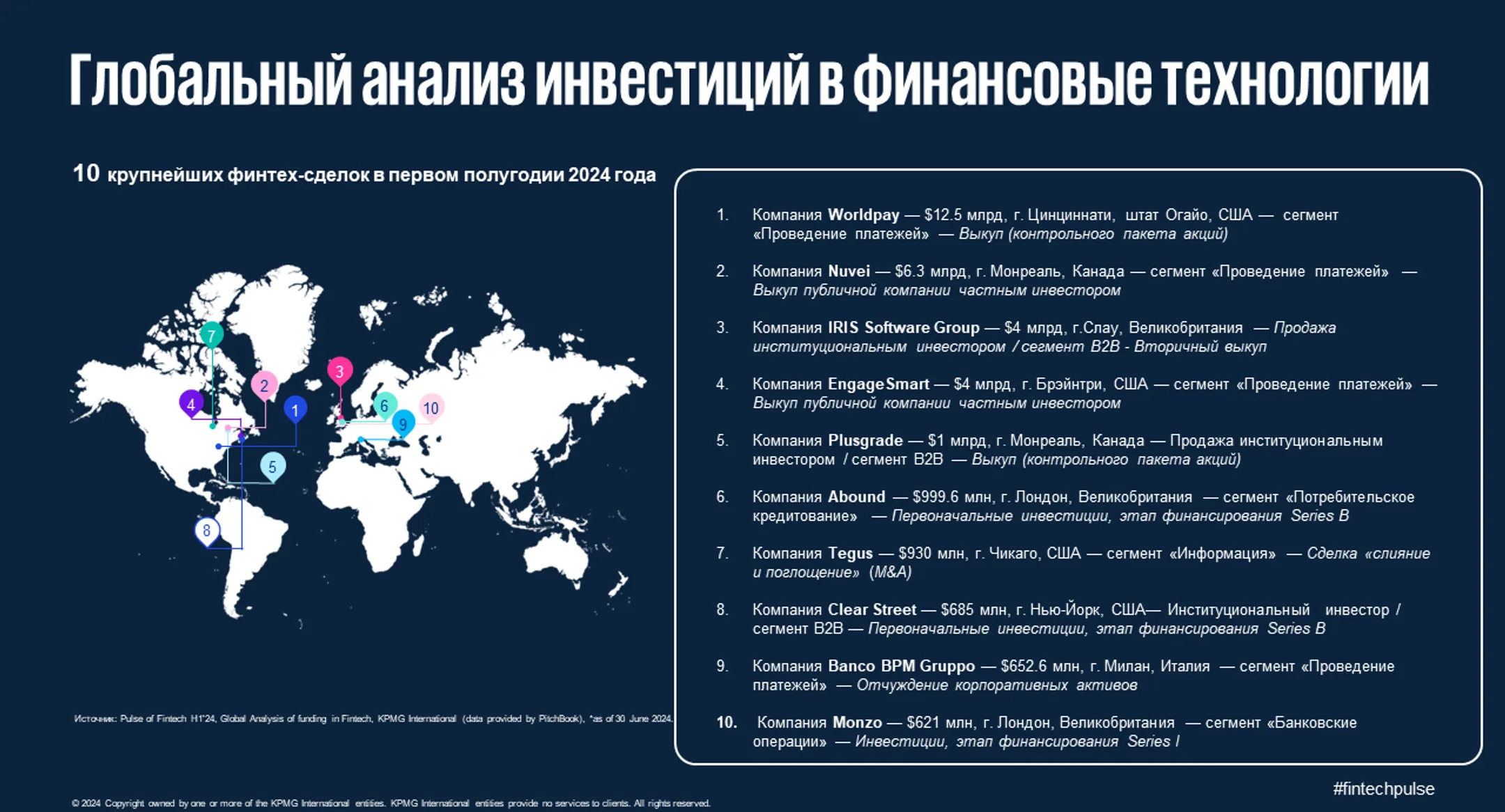 Изображение Kapital.kz