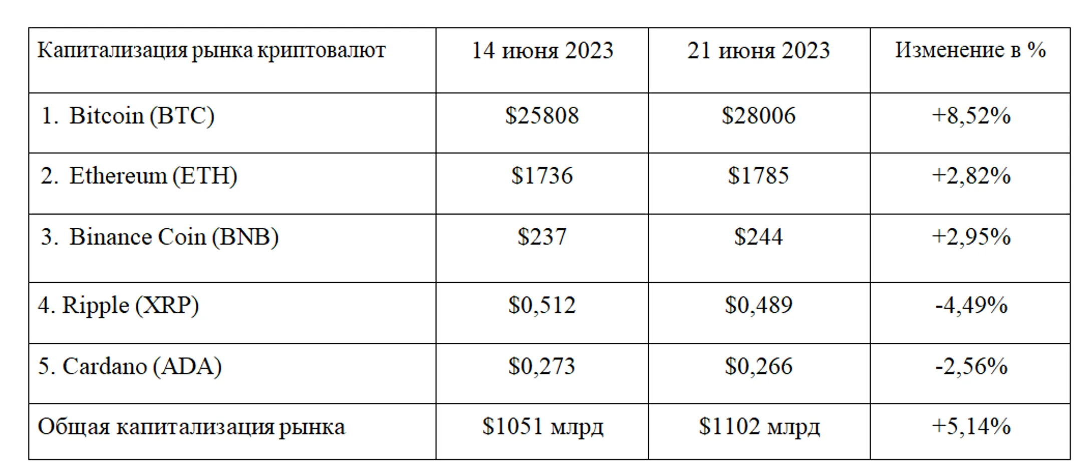 Изображение Kapital.kz