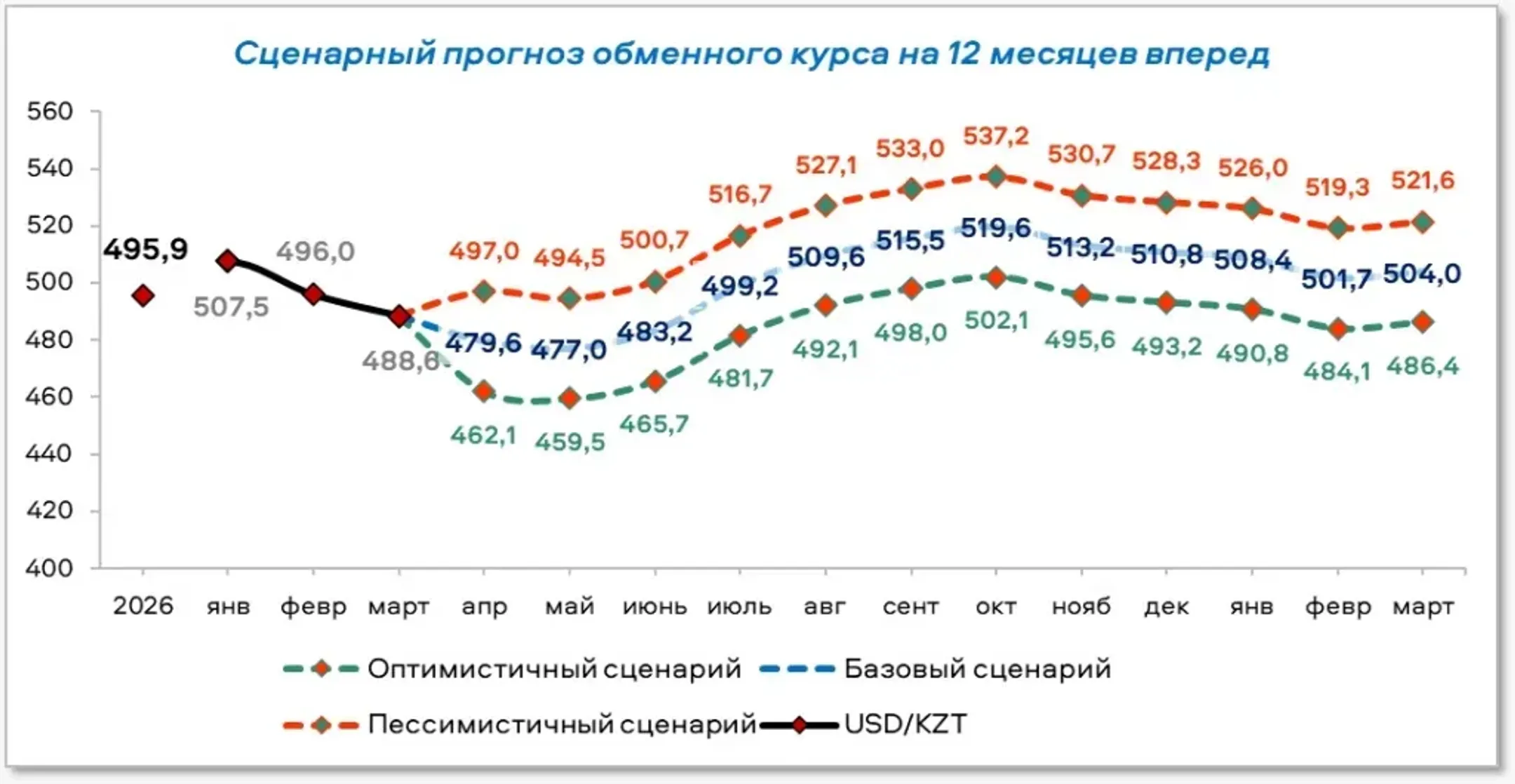 Изображение Kapital.kz