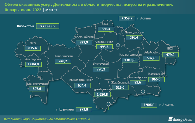 Билеты в казахстанские театры подорожали почти на треть  1724356 - Kapital.kz 