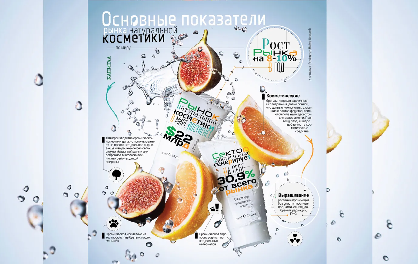 Как открыть бизнес по франшизе на «бомбах»? - фото kapital.kz