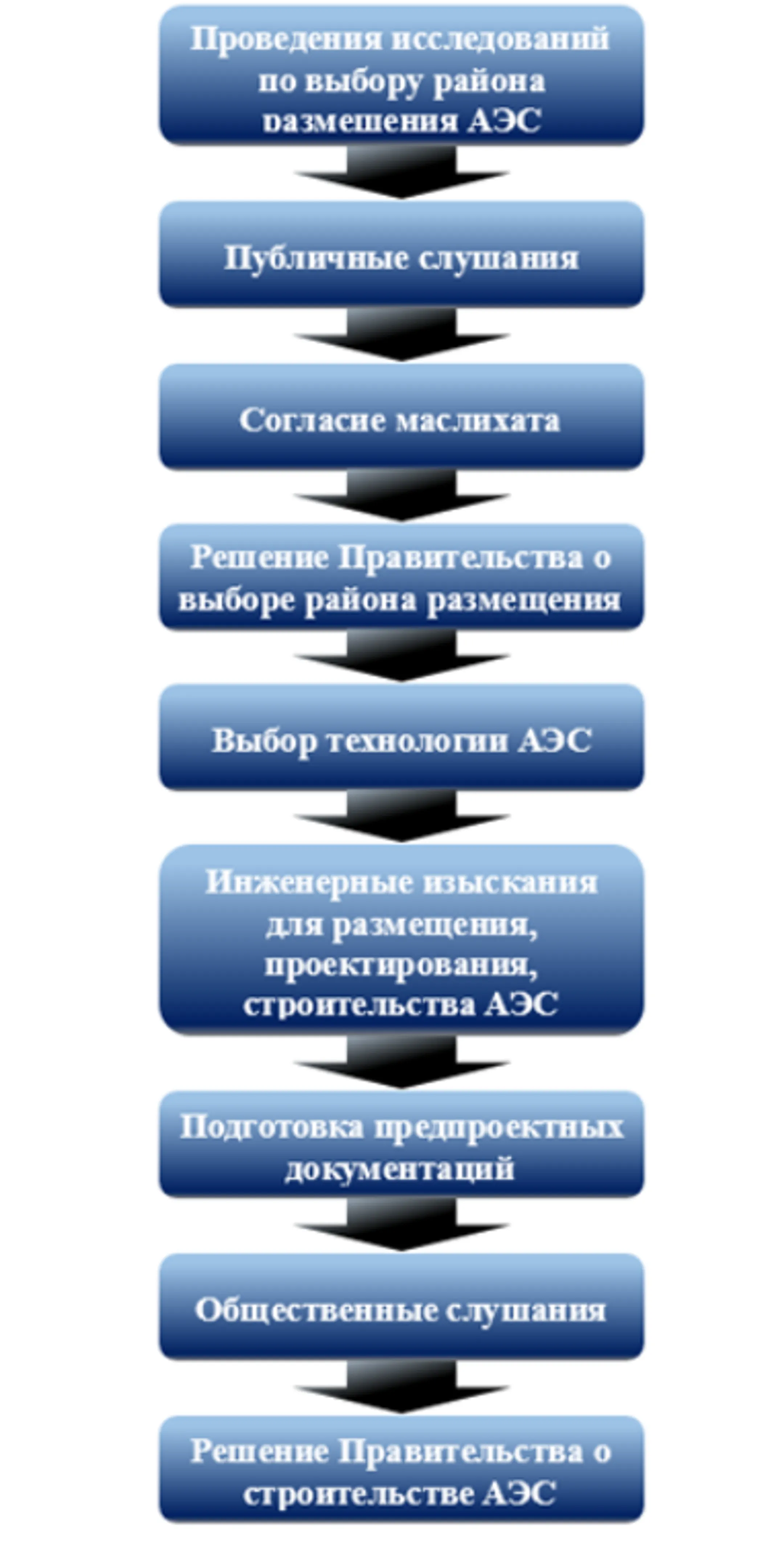 Изображение Kapital.kz