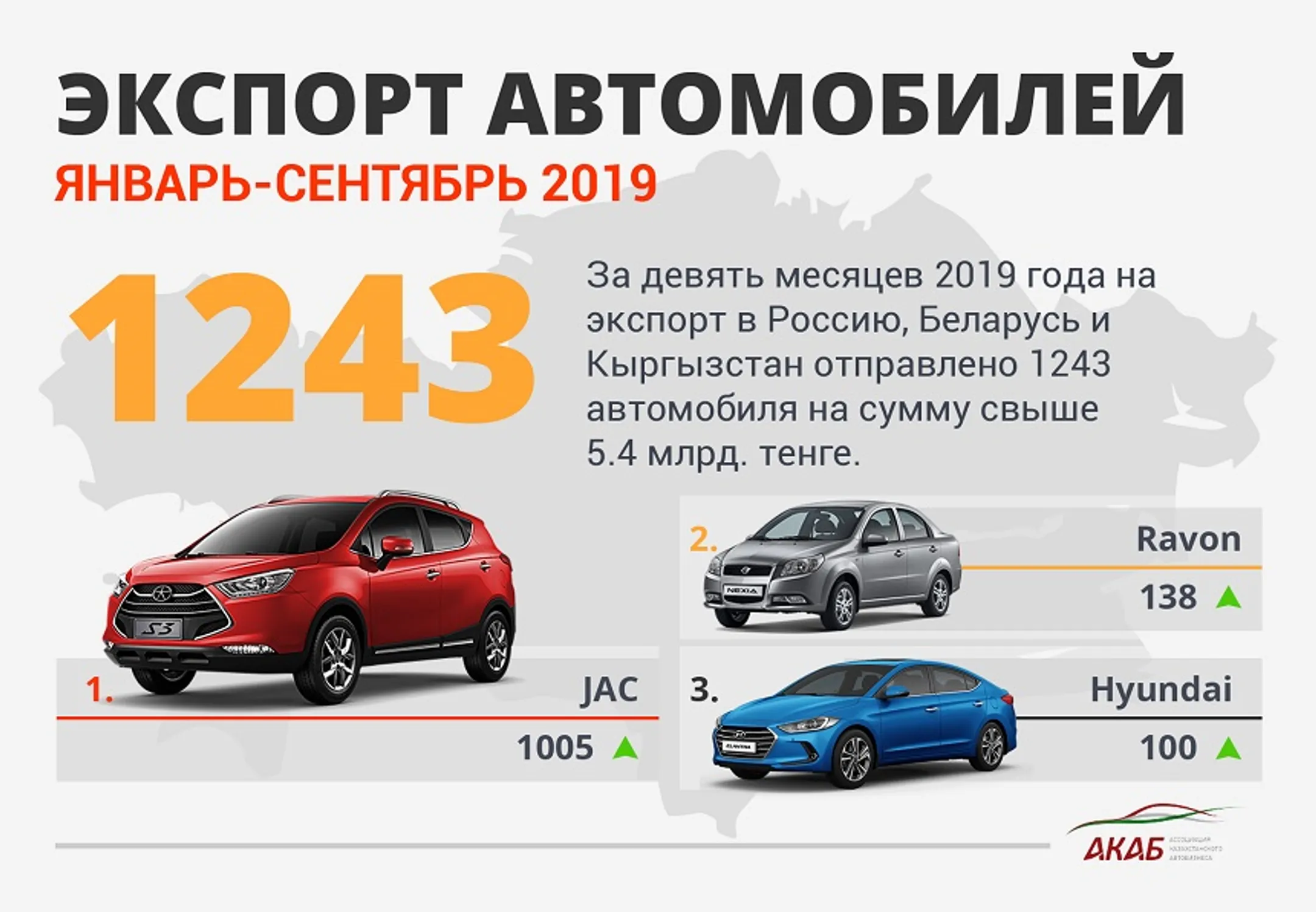 Изображение Kapital.kz