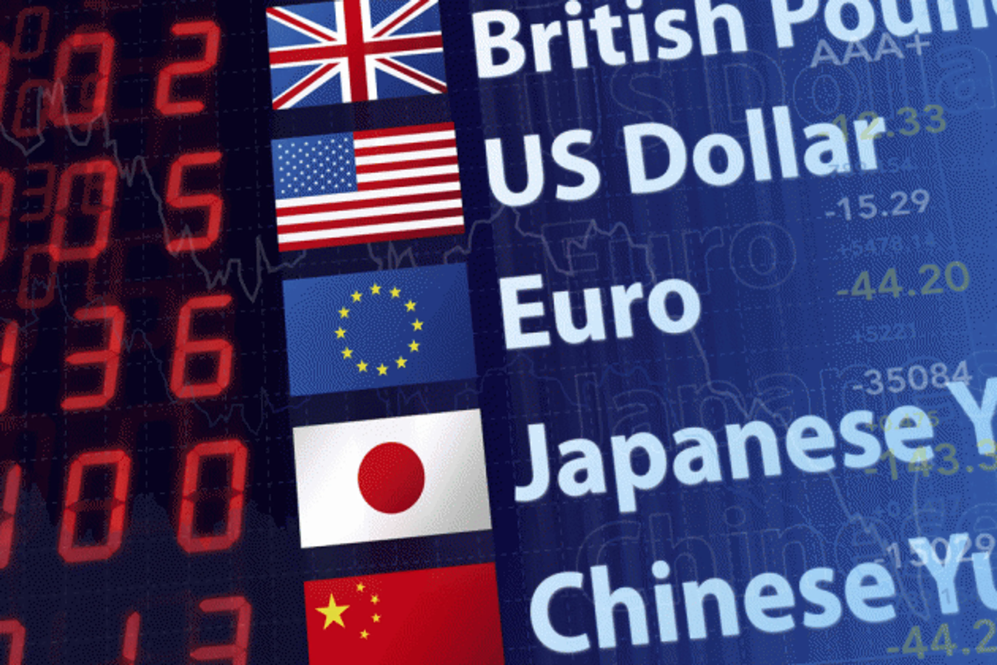 Капитал - Цены на металлы, нефть и курс тенге на 27 марта