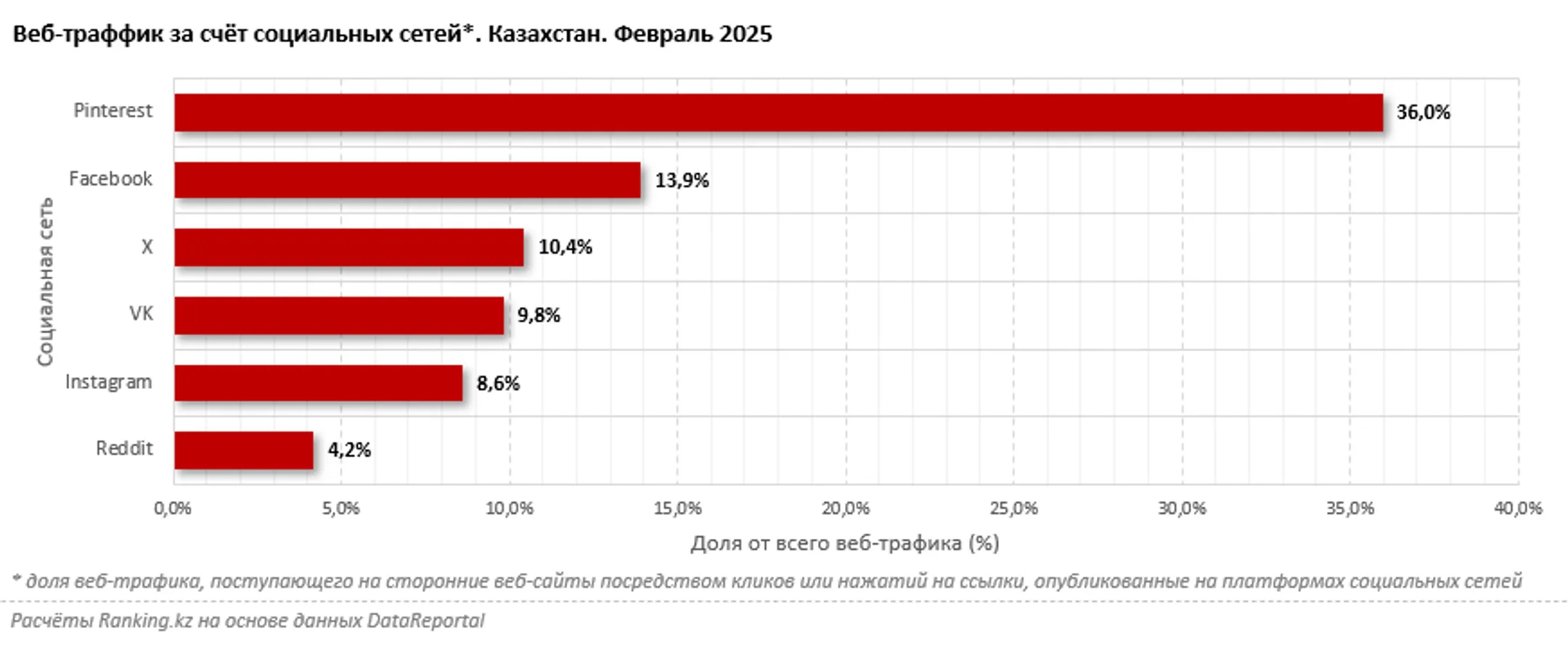Изображение Kapital.kz