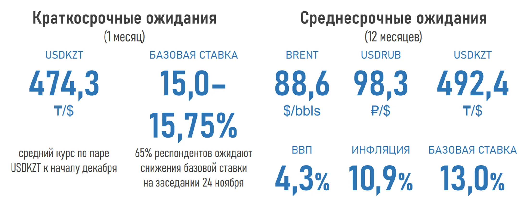 Изображение Kapital.kz
