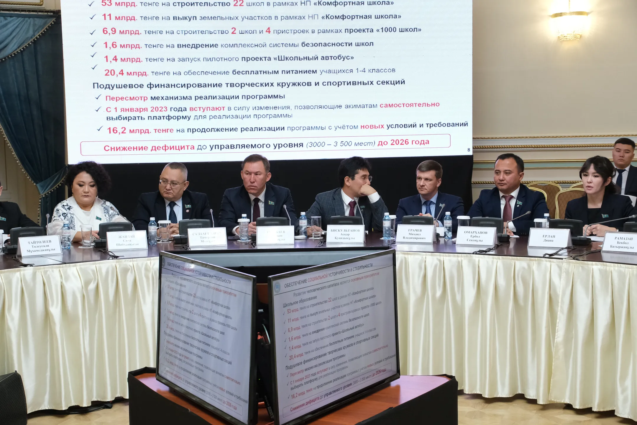 Депутаты утвердили бюджет Алматы на три года - Image Kapital.kz