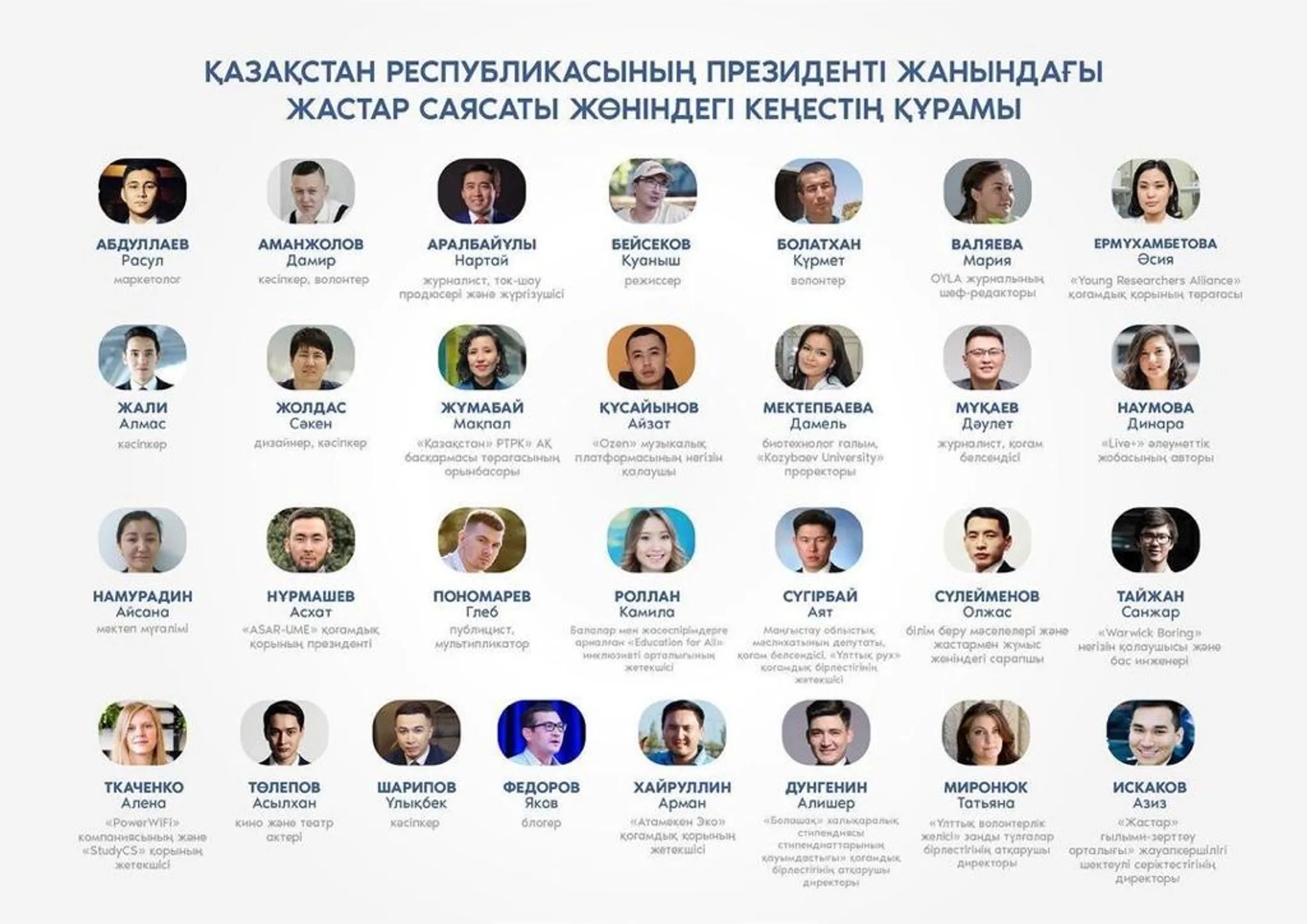 Изображение Kapital.kz
