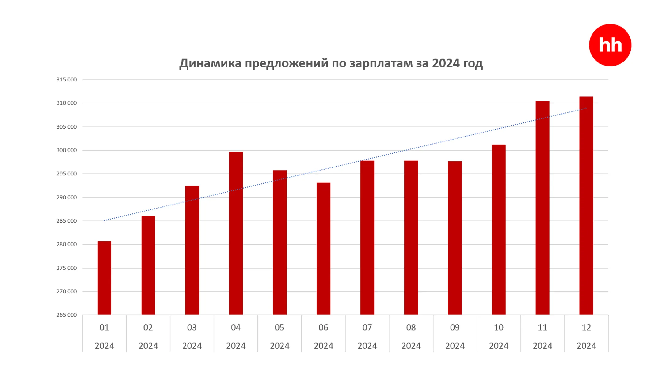 Изображение Kapital.kz