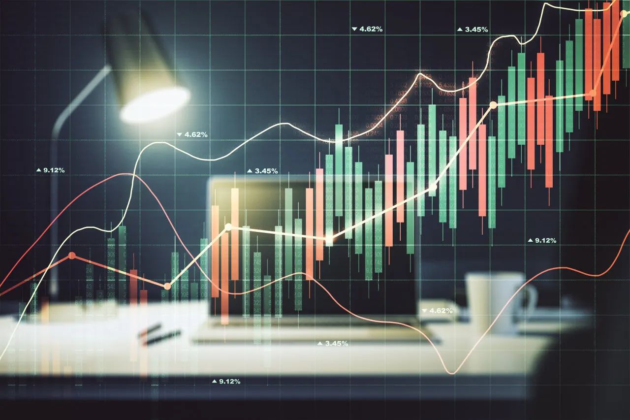 Цены на нефть, металлы и курс тенге на 20 апреля- Kapital.kz