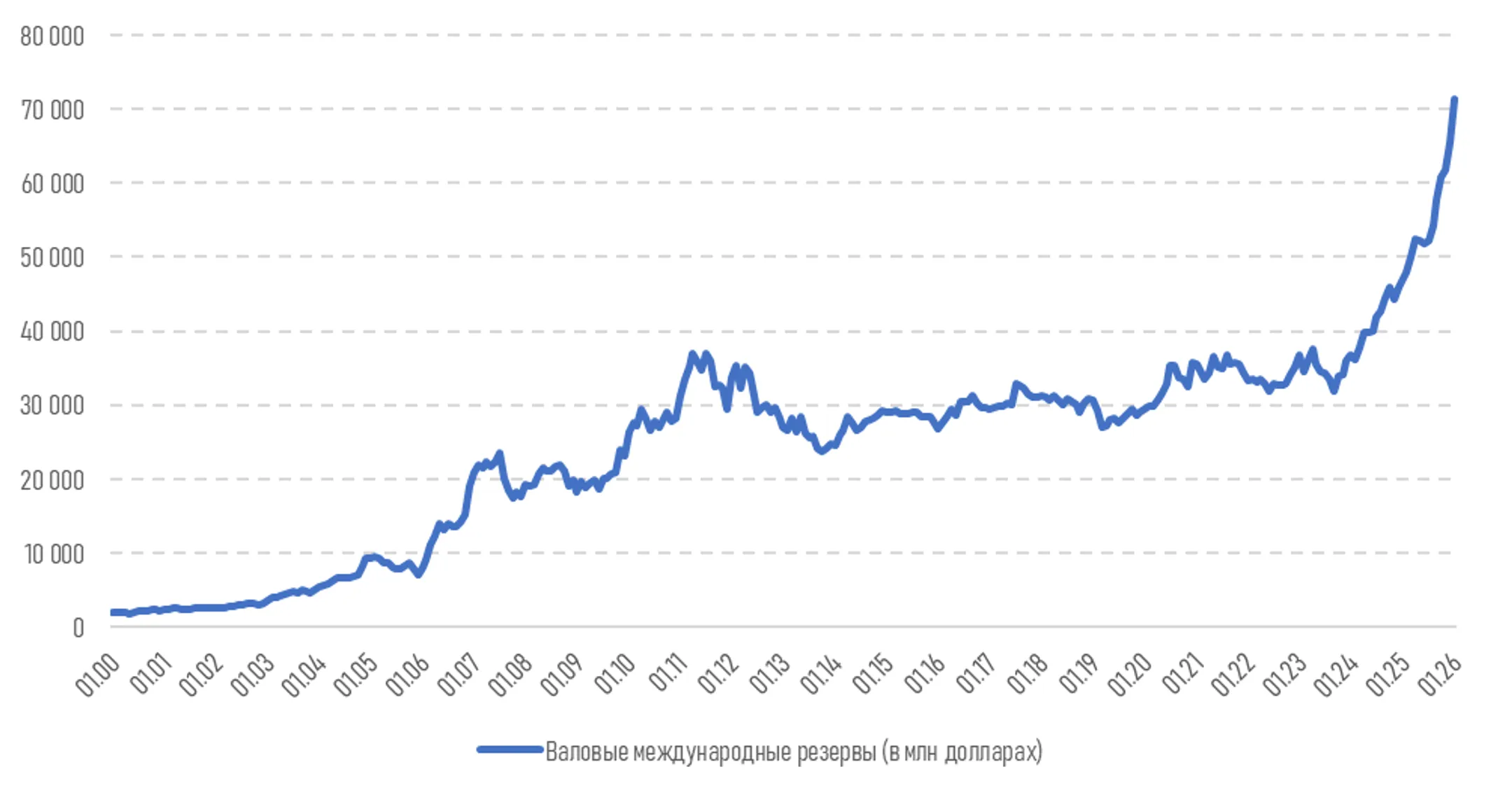 Изображение Kapital.kz