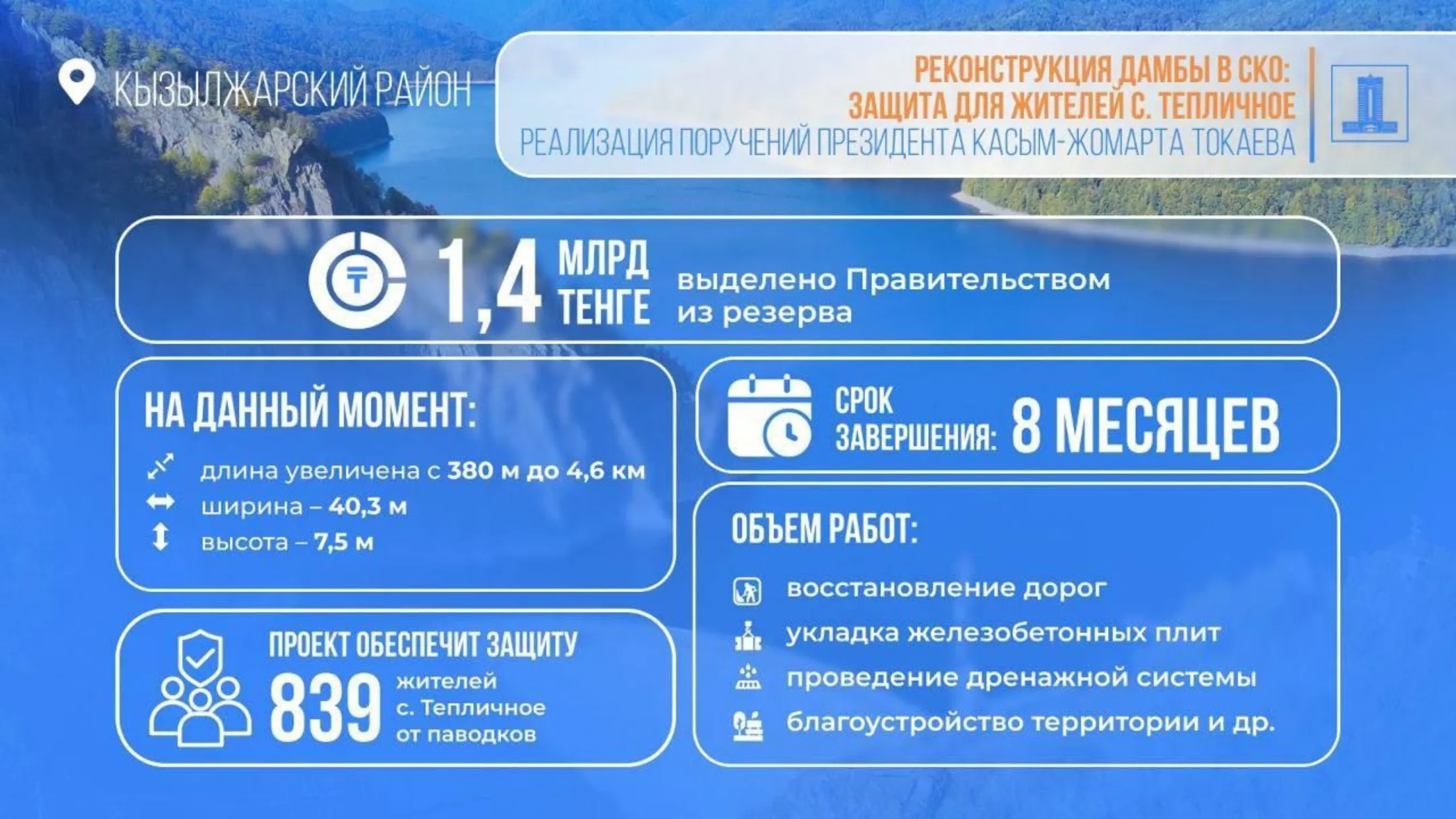 Изображение Kapital.kz