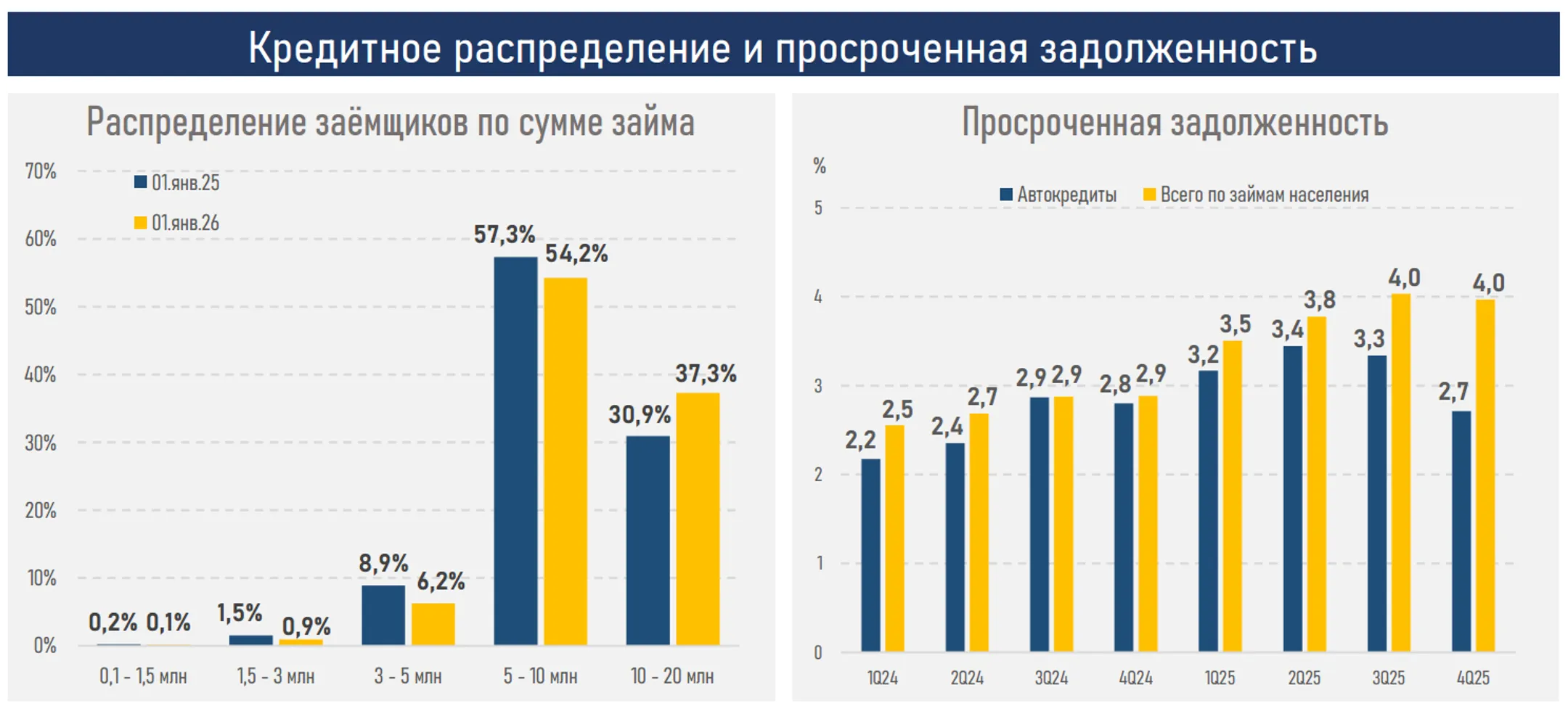 Изображение Kapital.kz