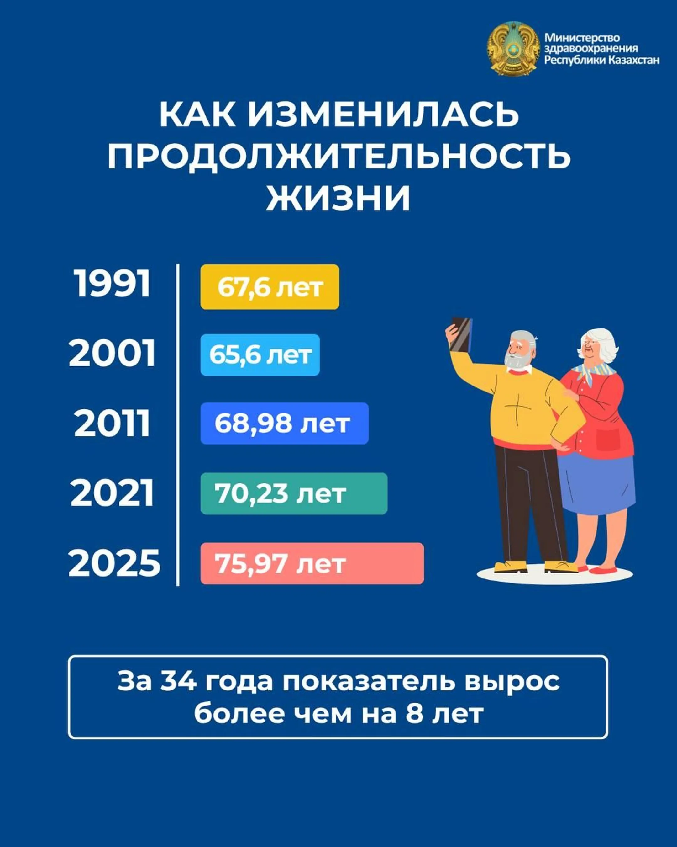 Изображение Kapital.kz