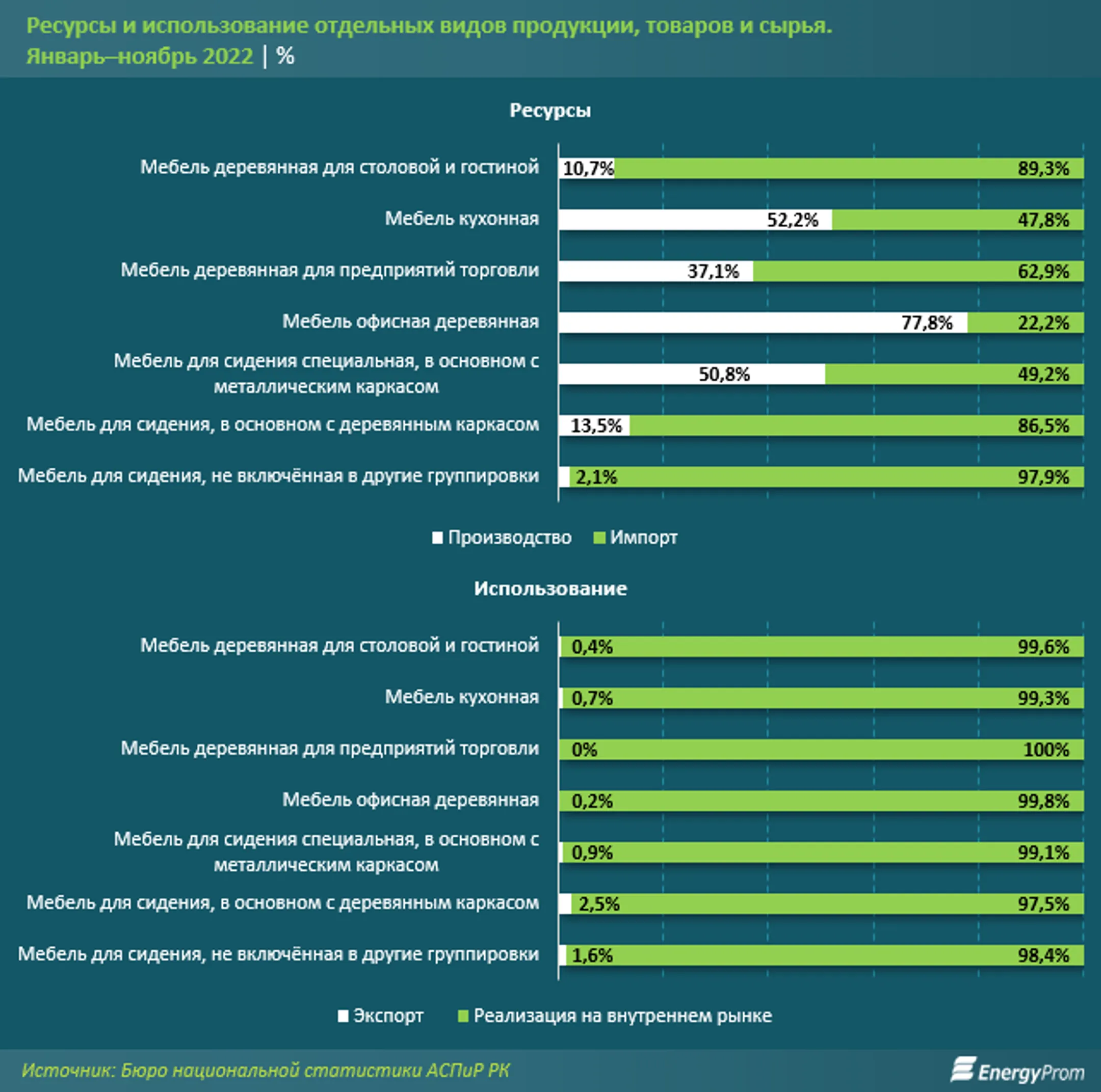 Изображение Kapital.kz
