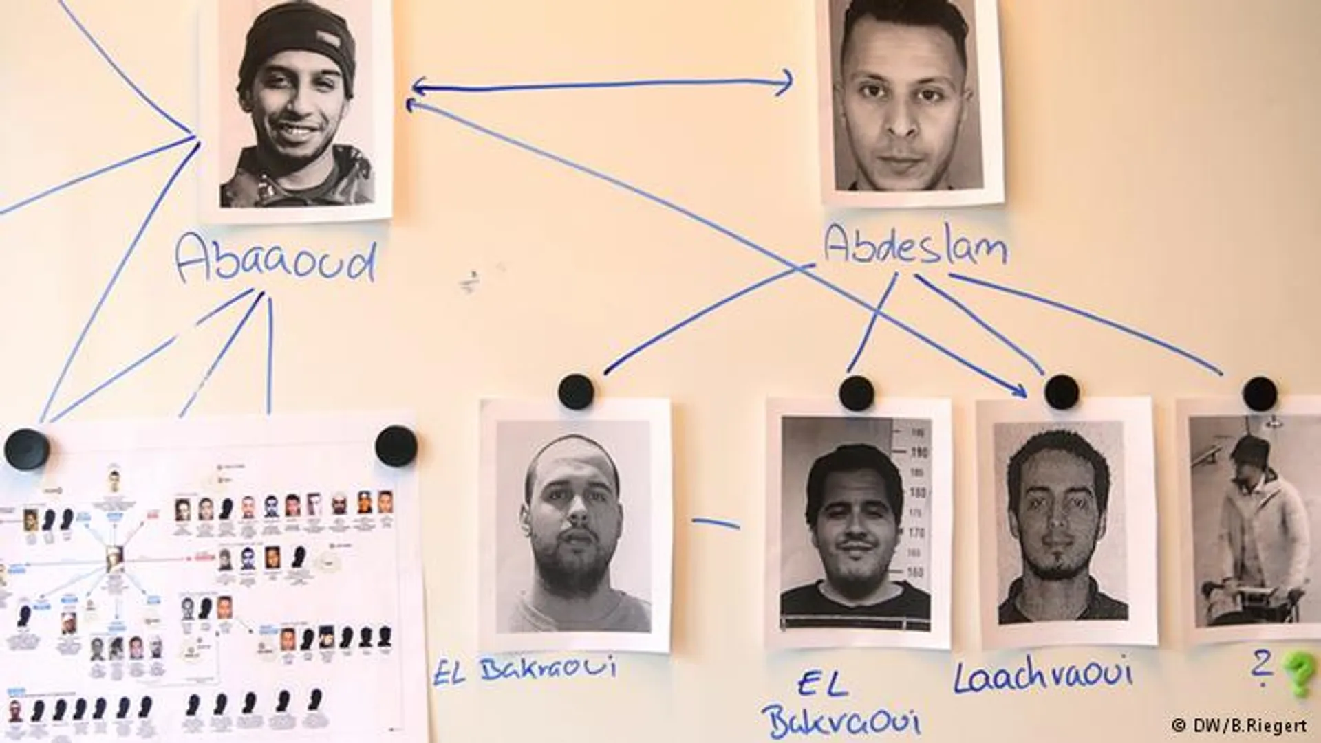 Капитал - Нидерланды предупреждали Бельгию о террористах