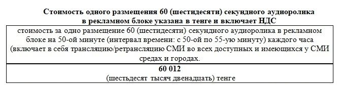 ИНФОРМАЦИОННОЕ СООБЩЕНИЕ Grand FM 509910 - Kapital.kz 