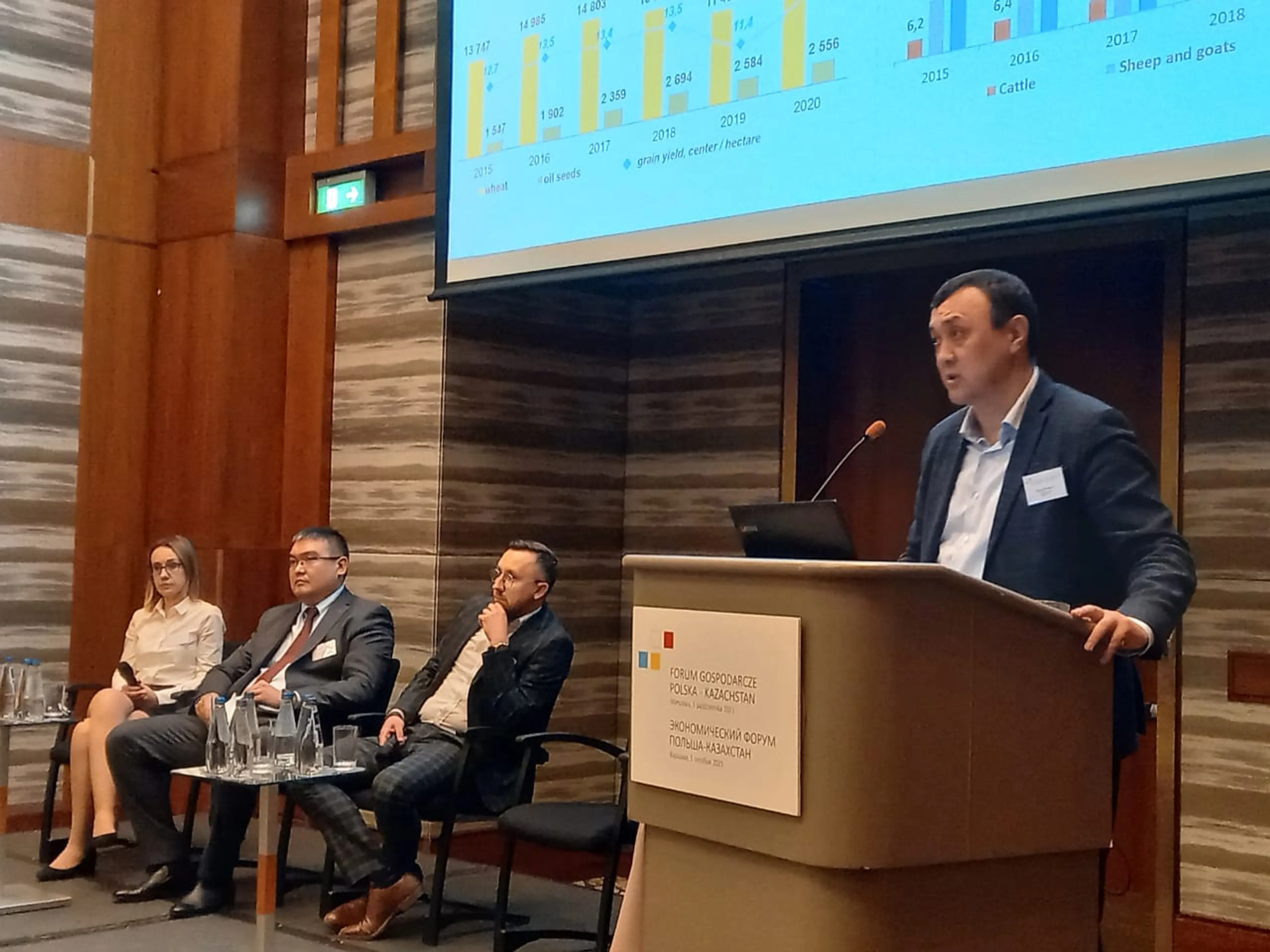 Капитал - Холдинг «Байтерек» налаживает сотрудничество с польскими компаниями