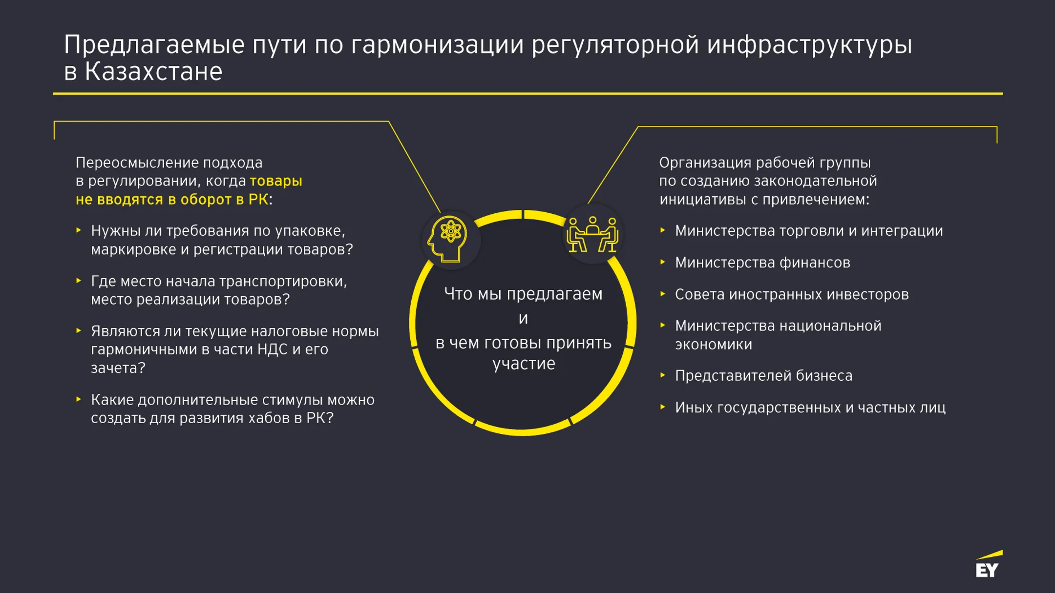 Казахстан может быть фармацевтическим хабом Центральной Азии - Image Kapital.kz