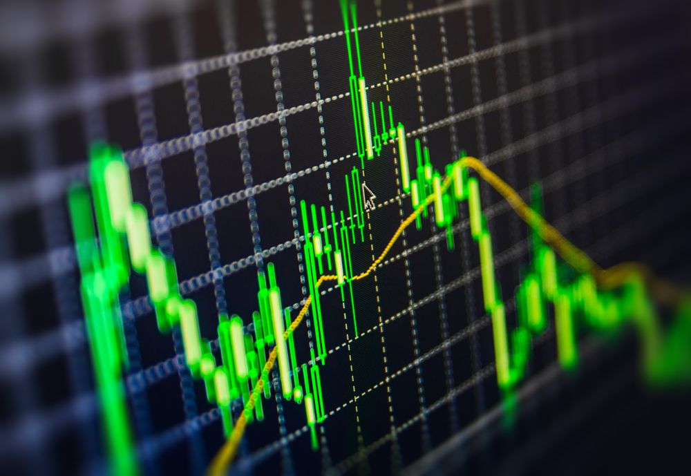 Цены на нефть, металлы и курс тенге на 1 марта- Kapital.kz