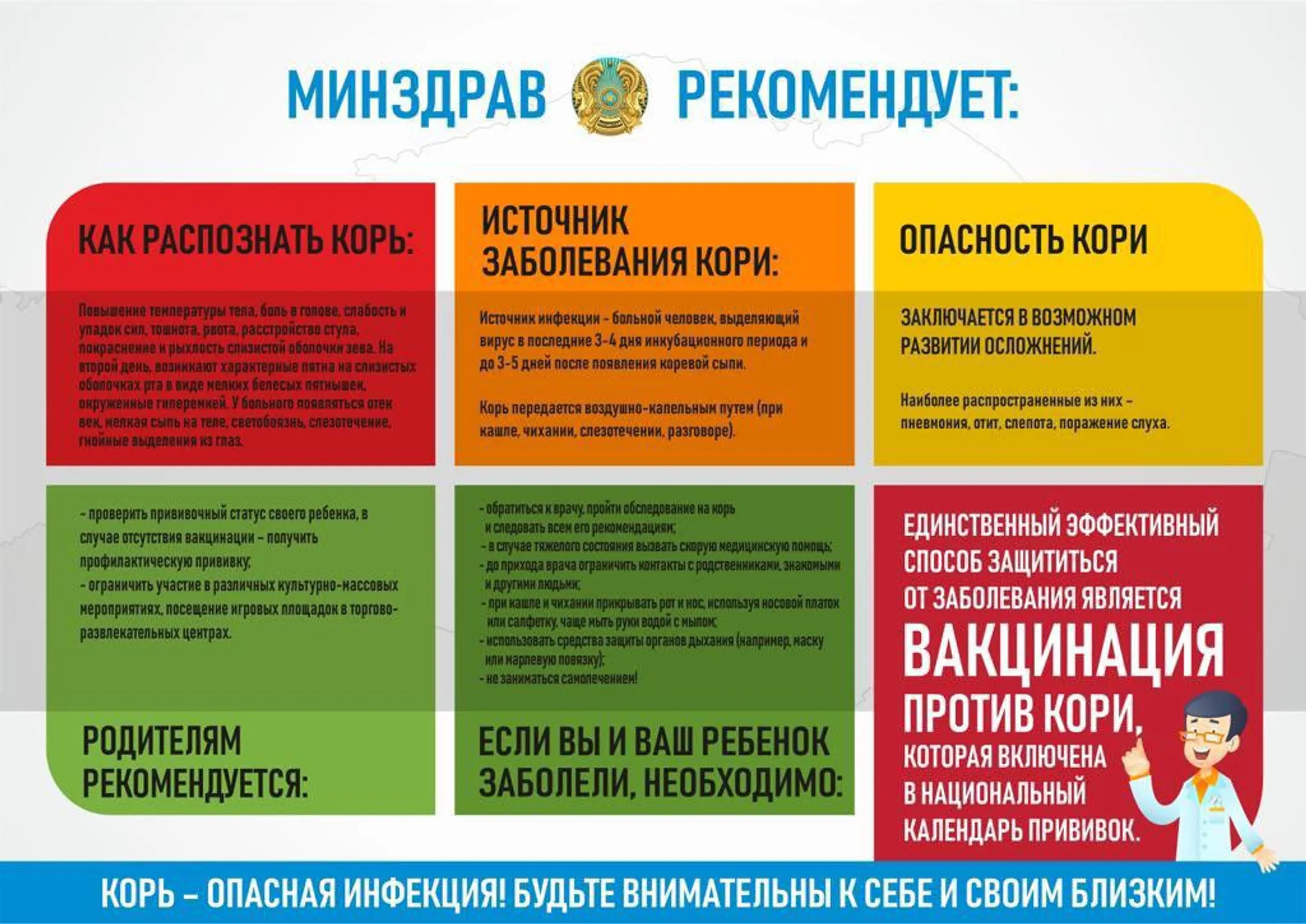 Что надо знать о кори - Image Kapital.kz