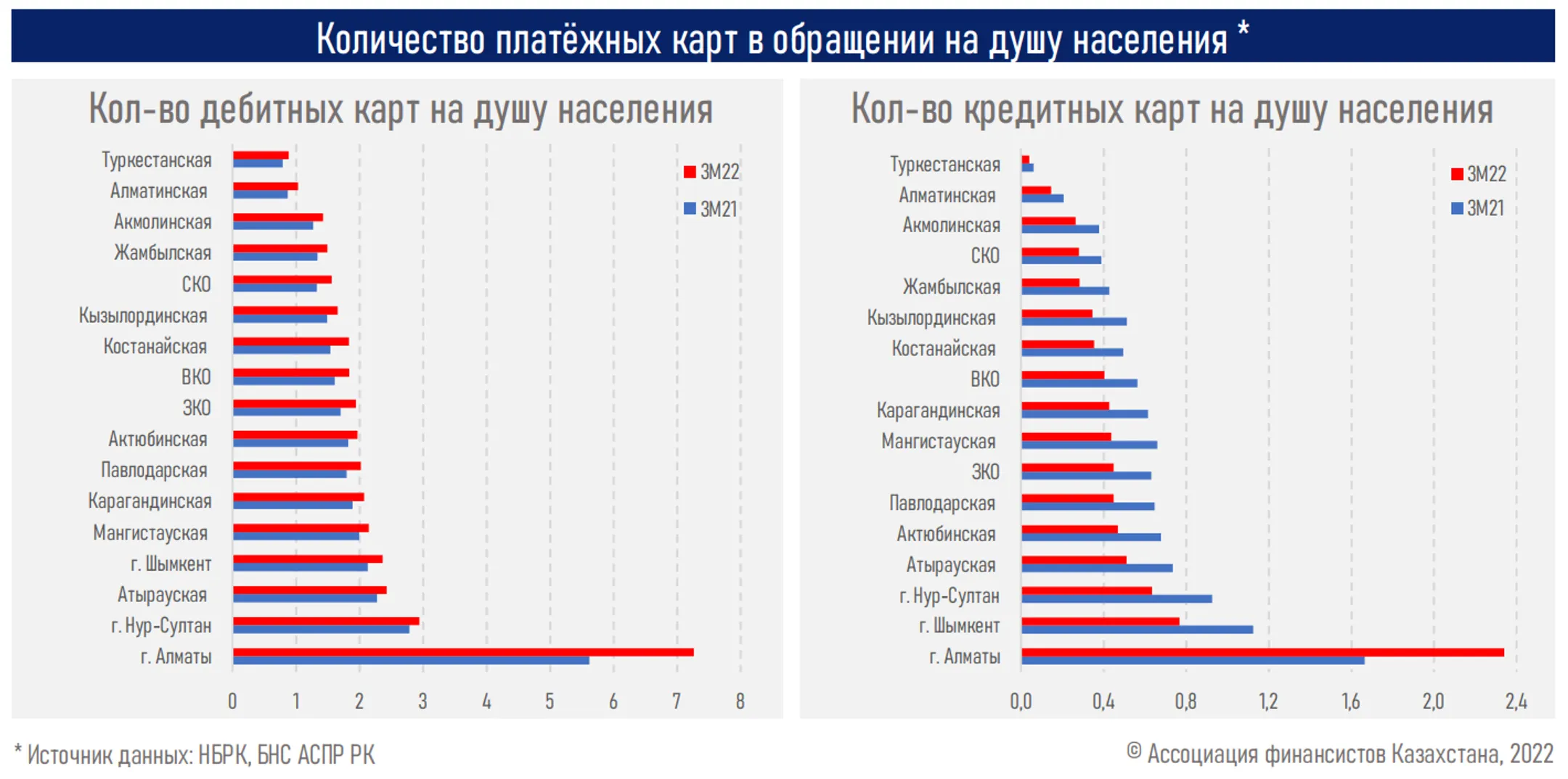 Изображение Kapital.kz