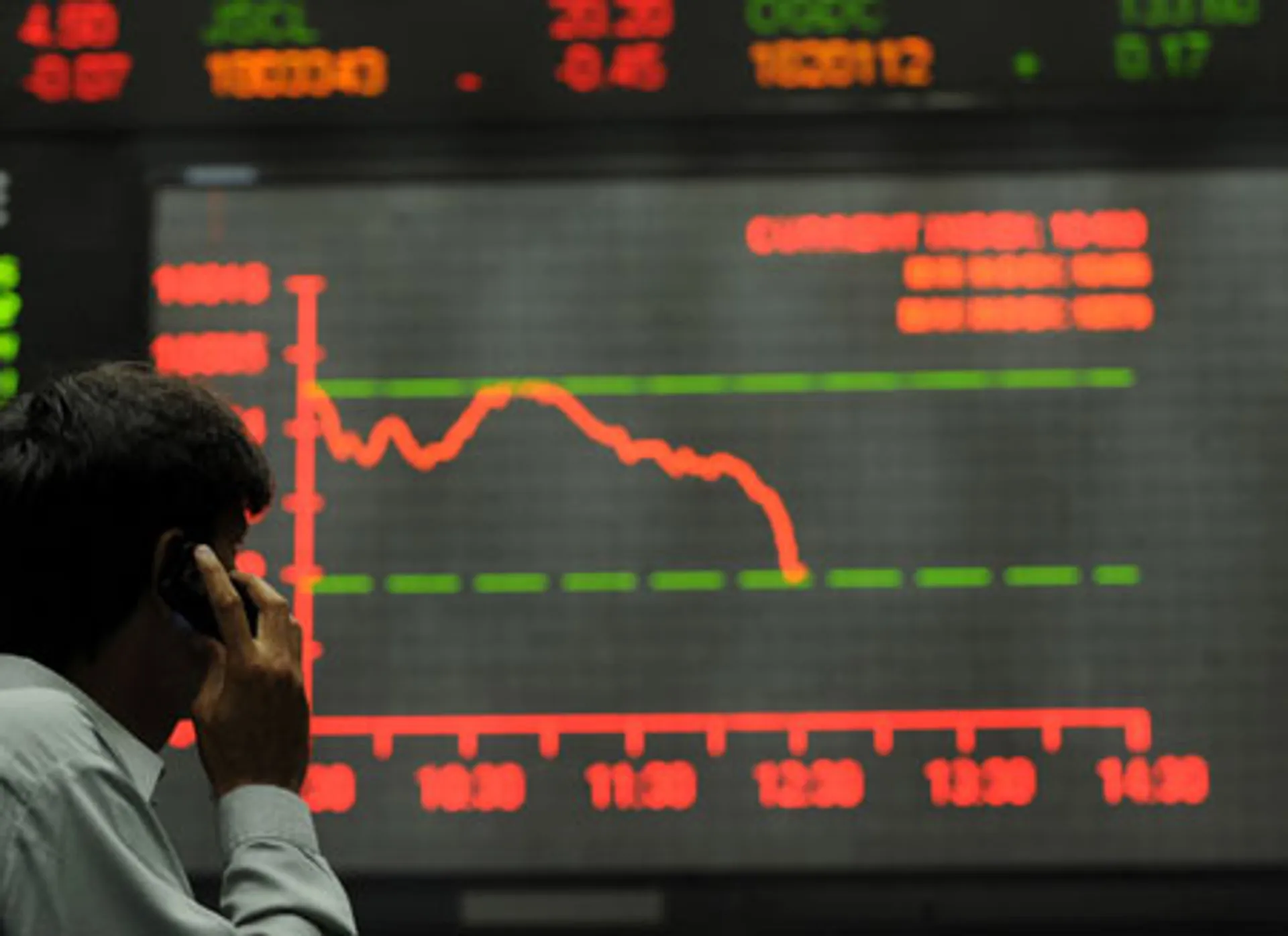 Капитал - На мировых рынках обрушились цены на облигации