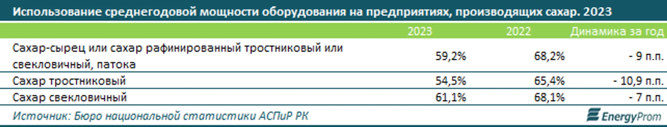 Изображение Kapital.kz