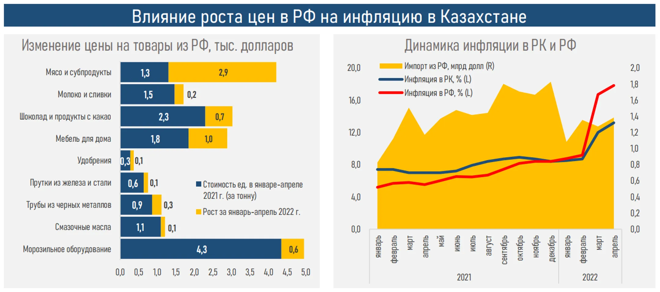 Изображение Kapital.kz