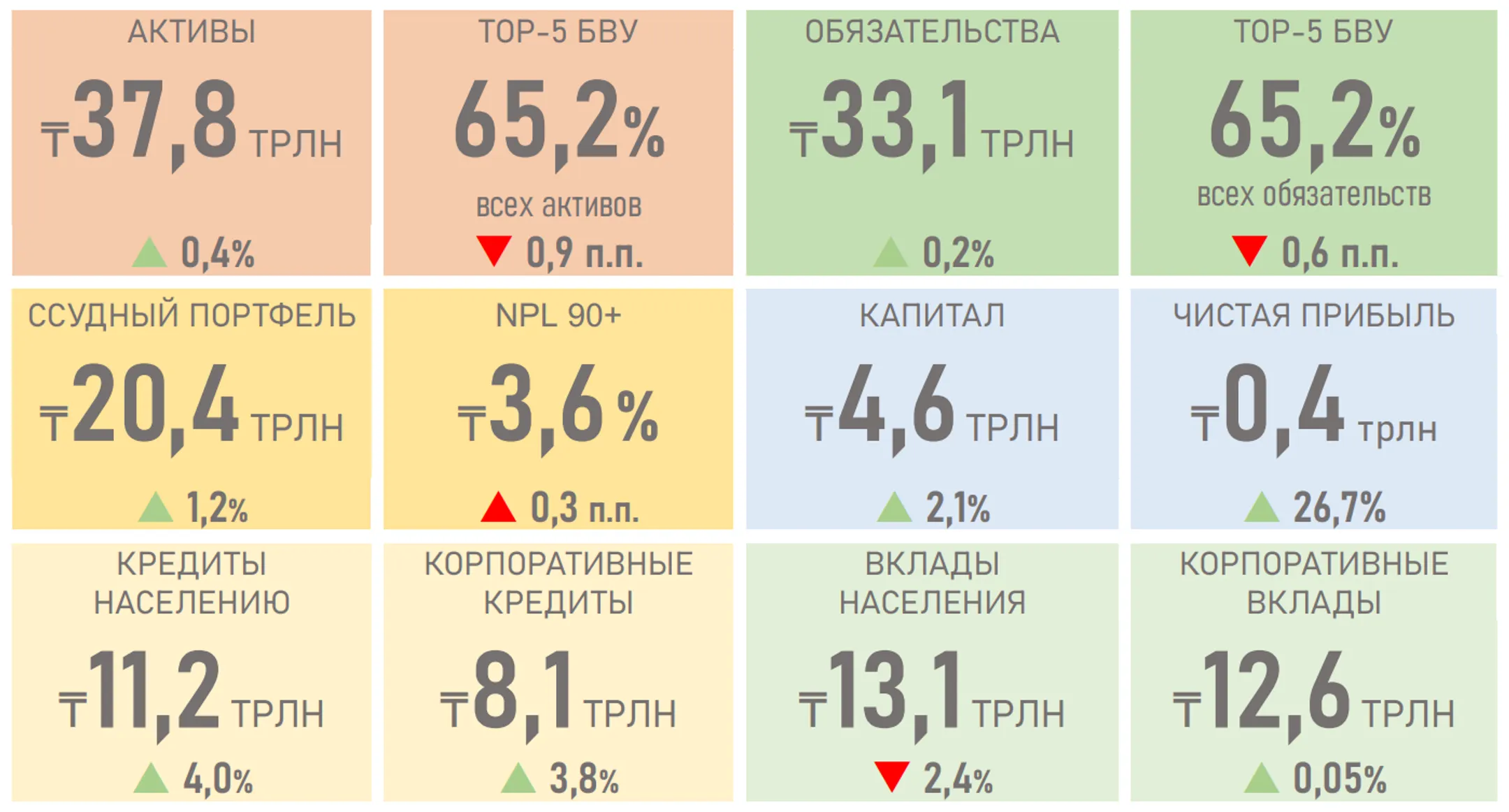 Изображение Kapital.kz