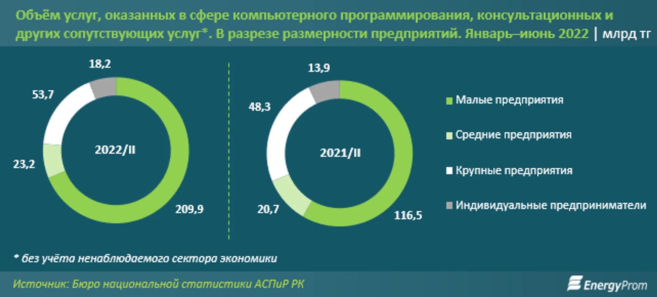 Изображение Kapital.kz