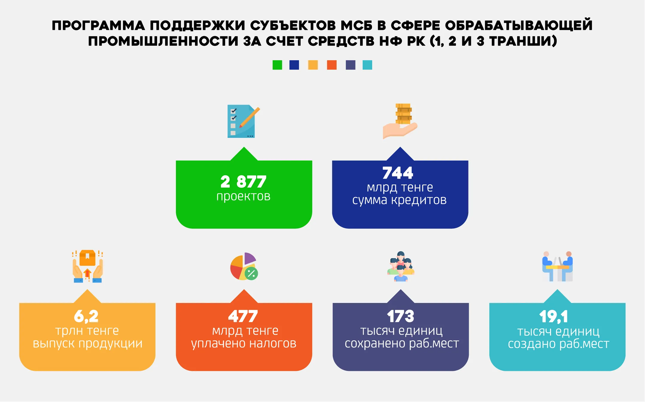 Изображение Kapital.kz