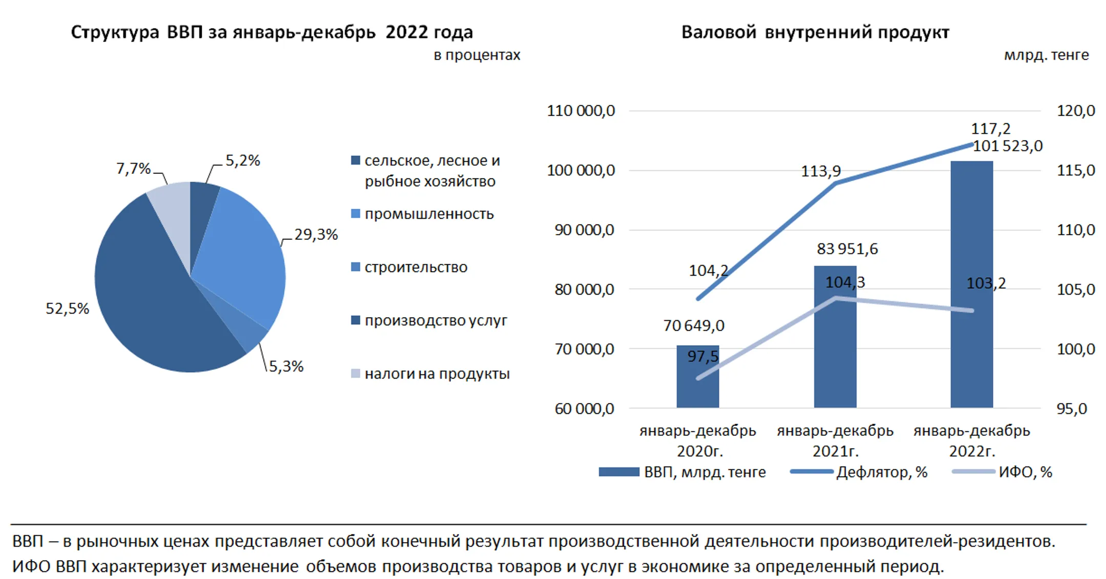 Изображение Kapital.kz