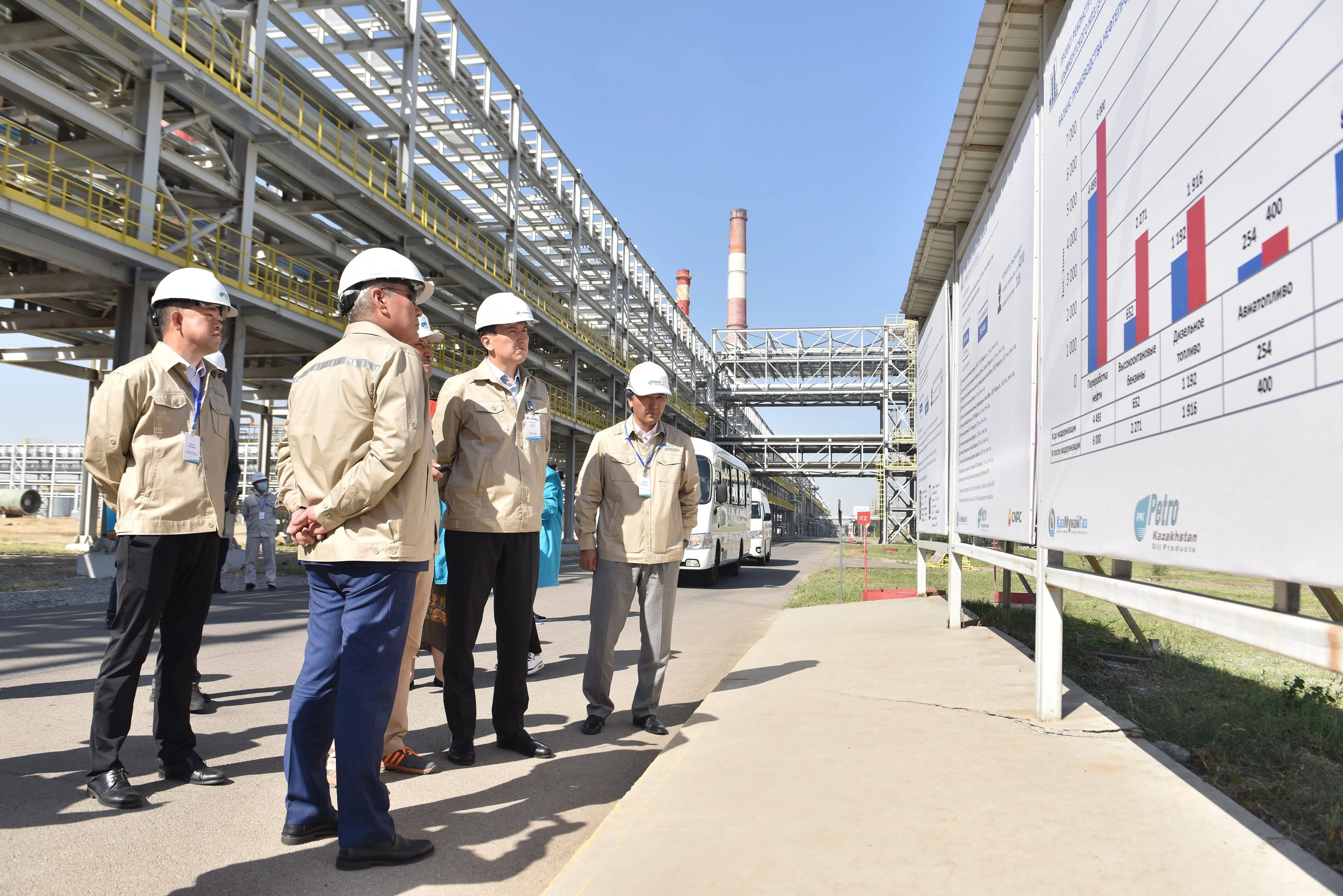 Капитал - Все три НПЗ работают на максимальном режиме - КМГ