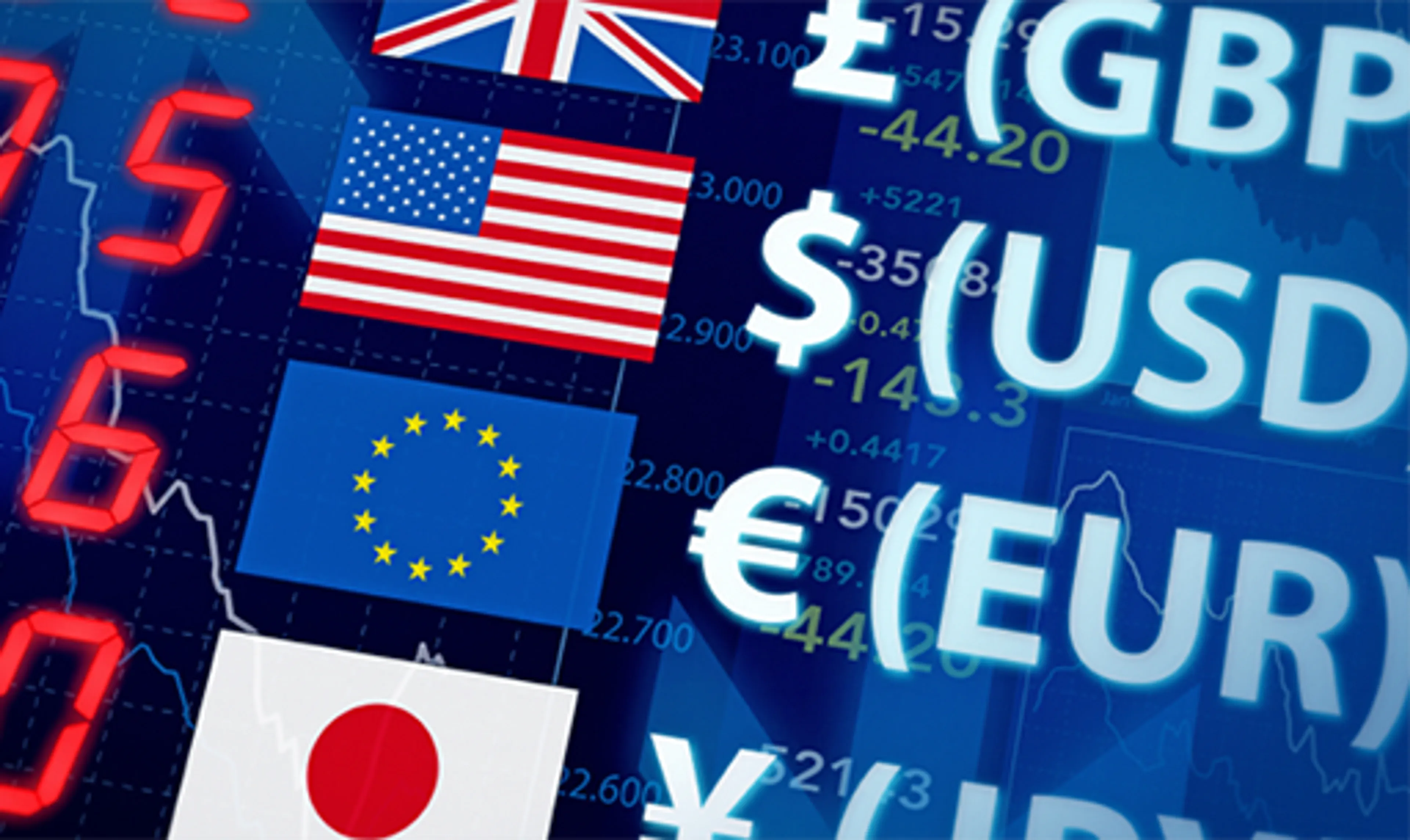 Капитал - Цены на нефть, металлы и курс тенге на 20 сентября