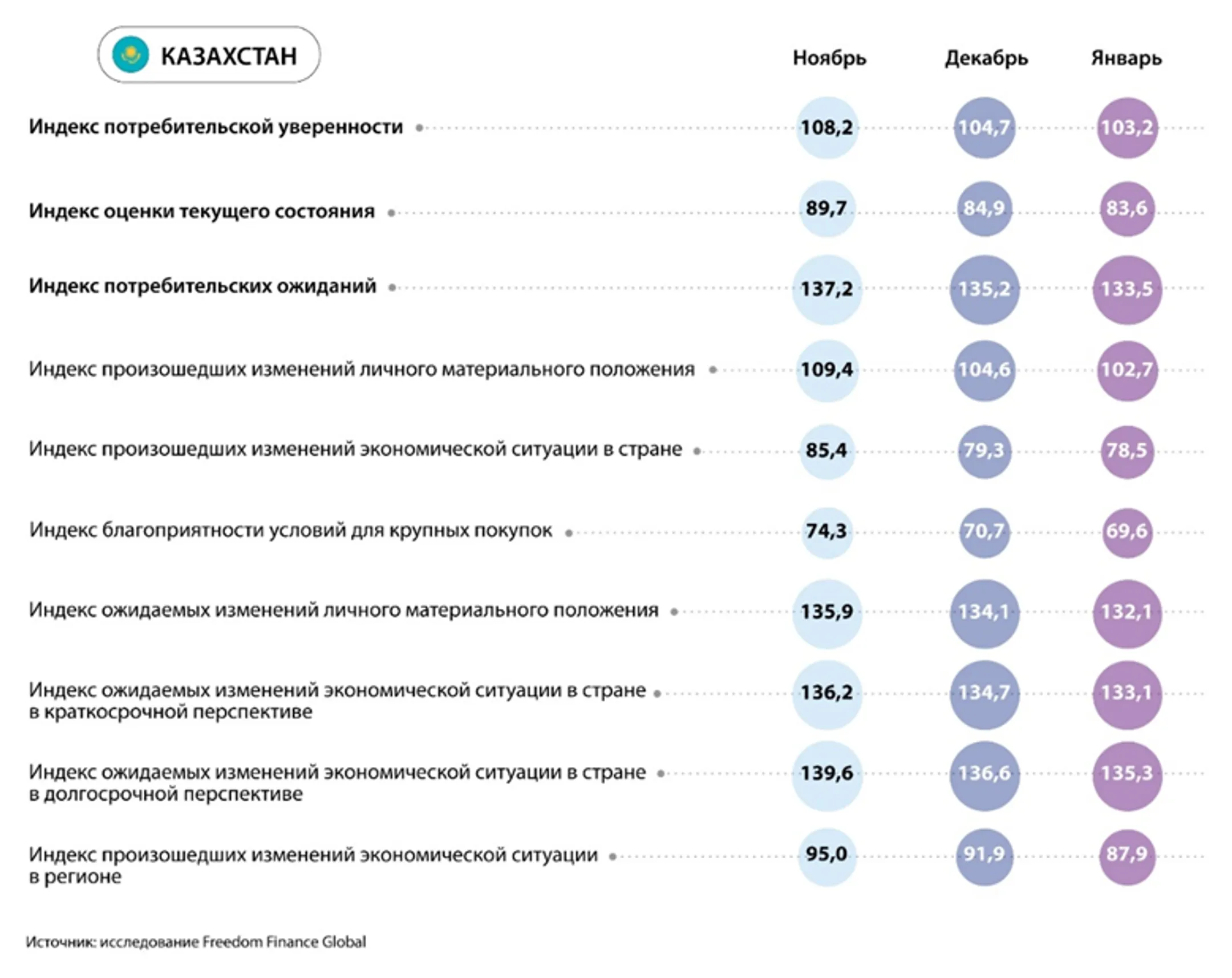 Изображение Kapital.kz